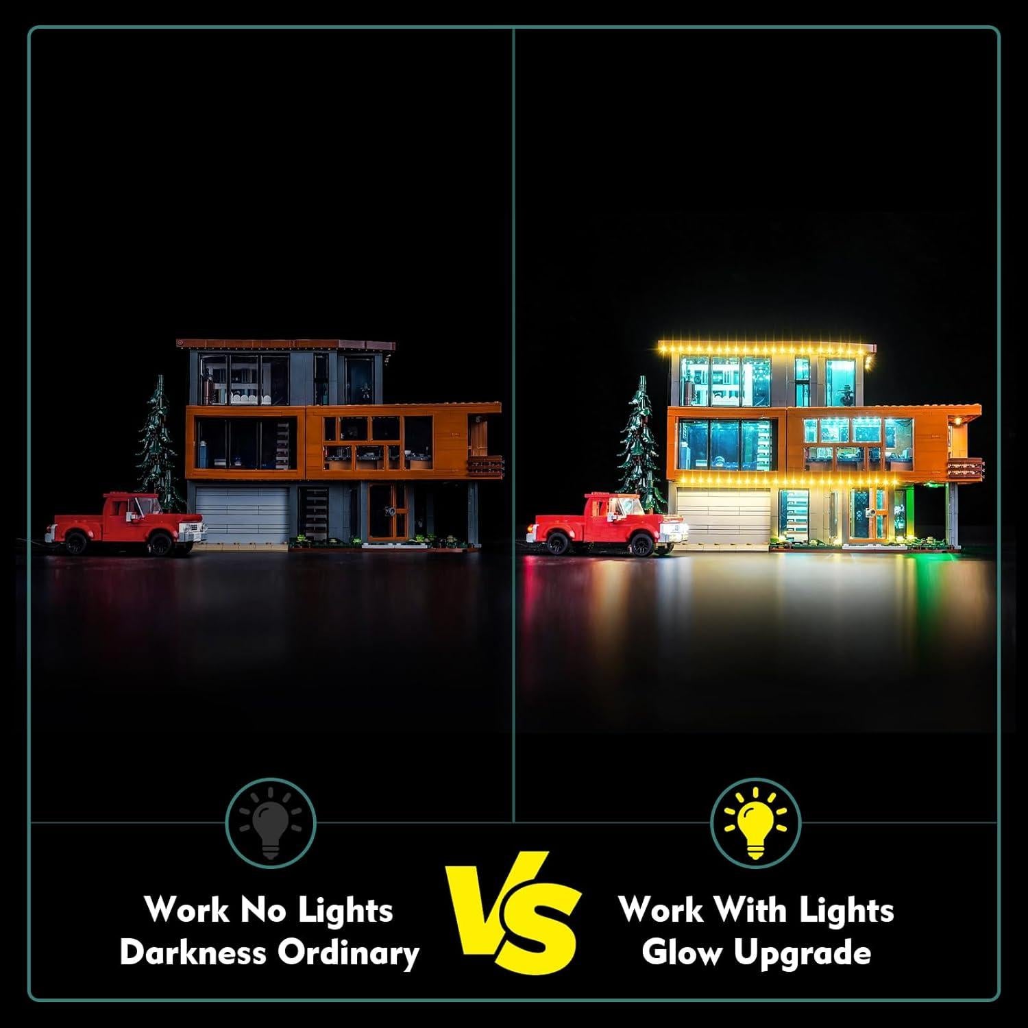 Kit de Luz LED LocoLee para LEGO Casa Cullen 21354