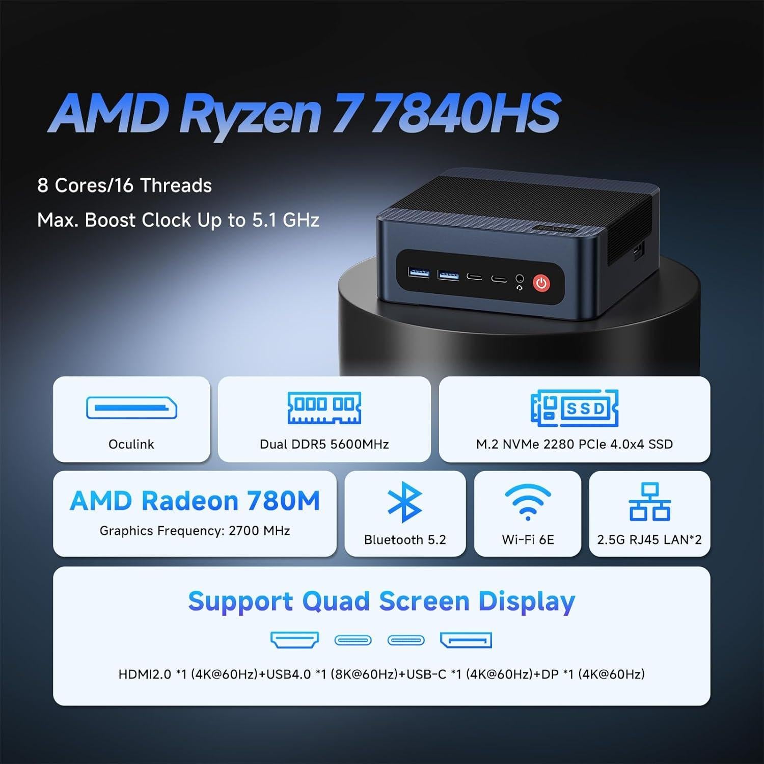 Mini PC de Juegos Reatan Alloy-X Ryzen 7 7840HS 32GB 1TB