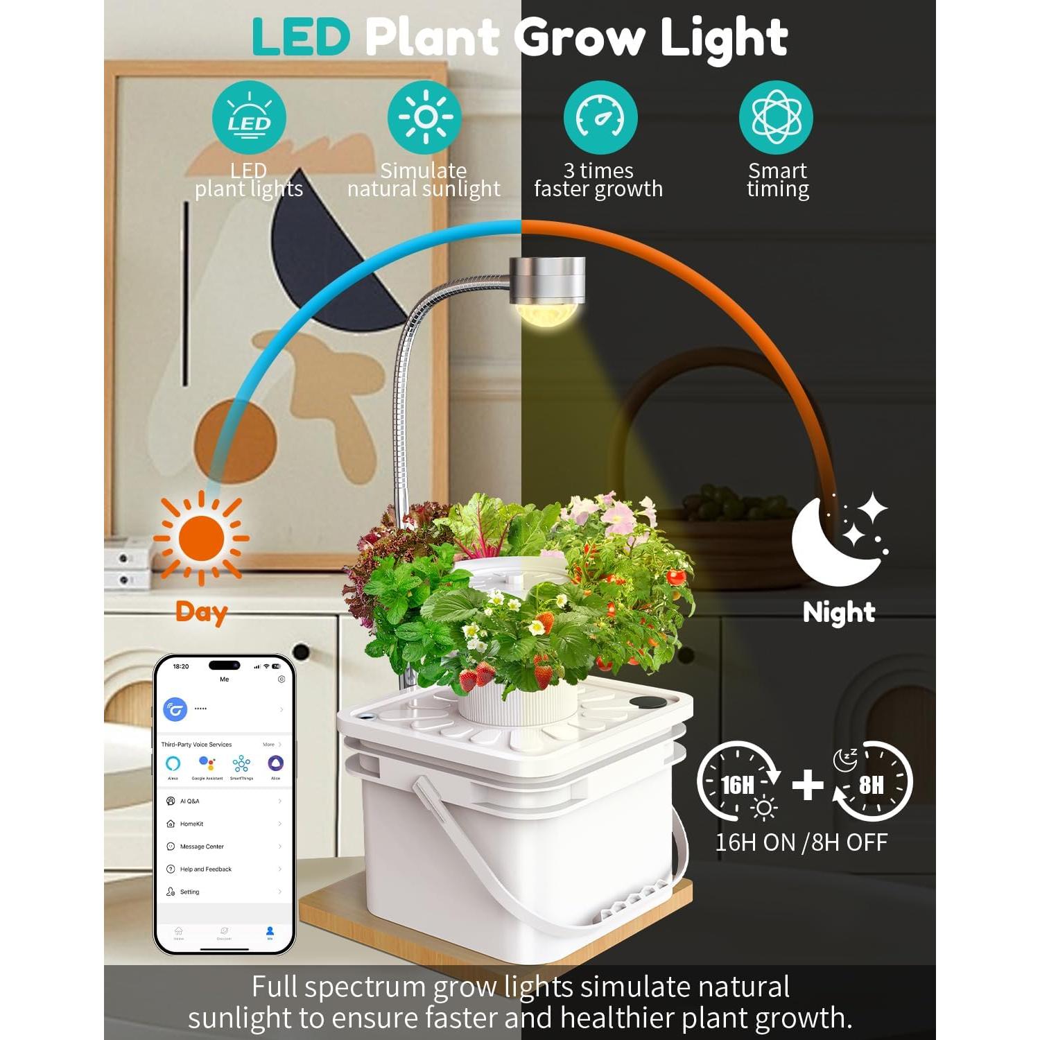 Kit Hidropónico SJZXUV 6 Pods con Luz LED para Jardín Interior
