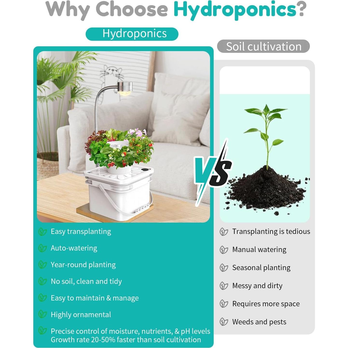 Kit Hidropónico SJZXUV 6 Pods con Luz LED para Jardín Interior