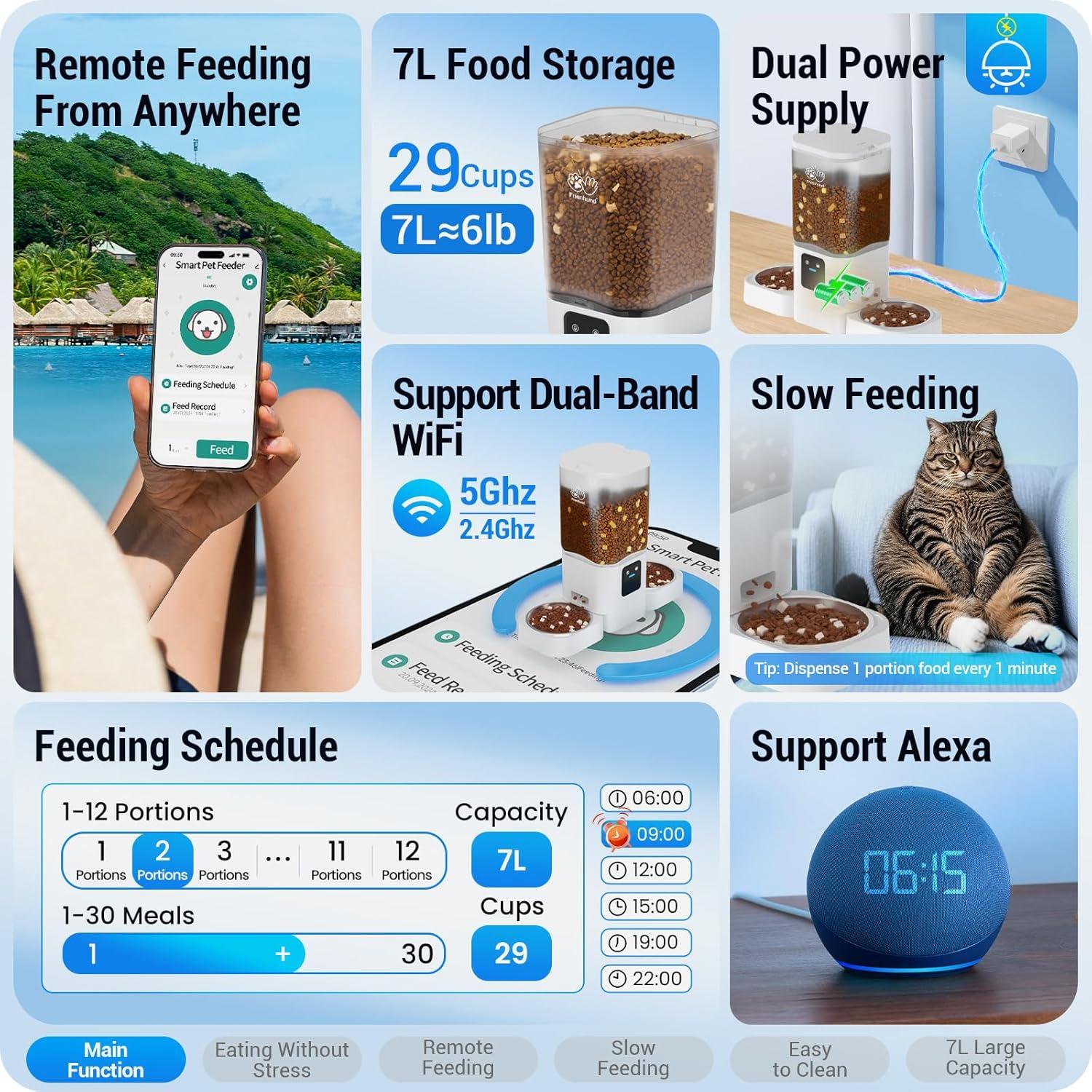 Comedero Automático para Gatos Frienhund 7L WiFi Control APP