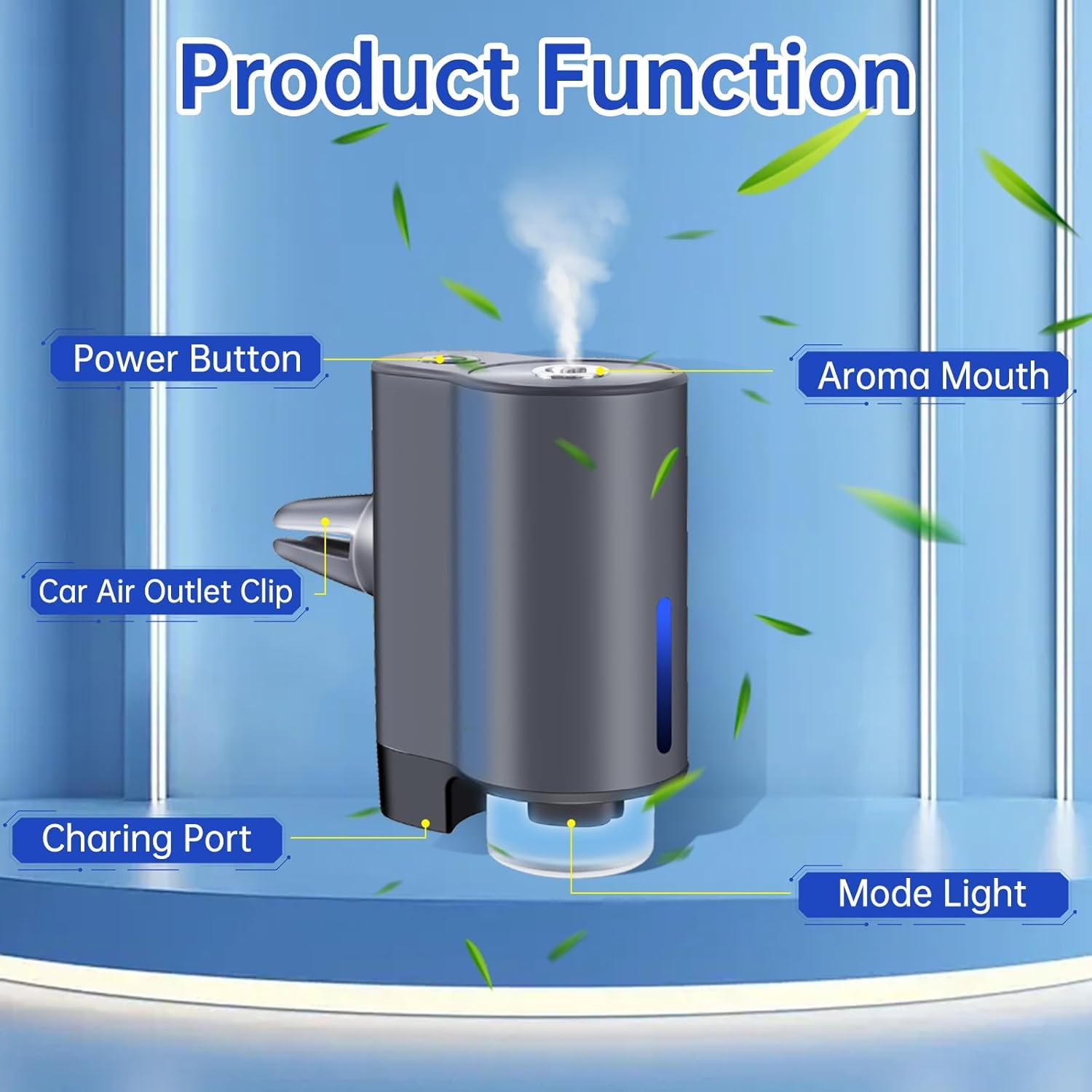 Difusor de Aromaterapia Inteligente Butianlin Gris 3 Modos