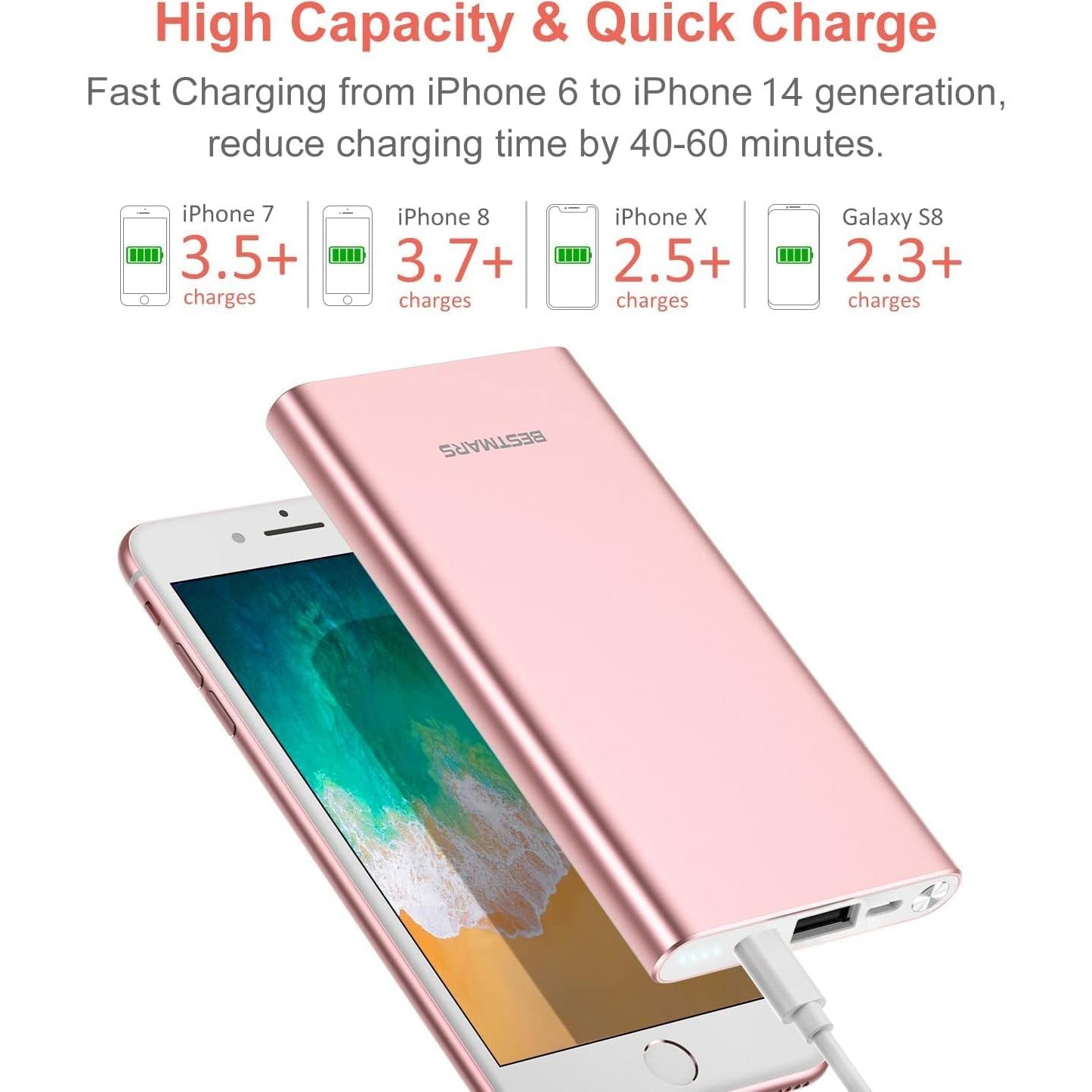 Banco de Energía Rosa 10000mAh Carga Rápida 20W BESTMARS