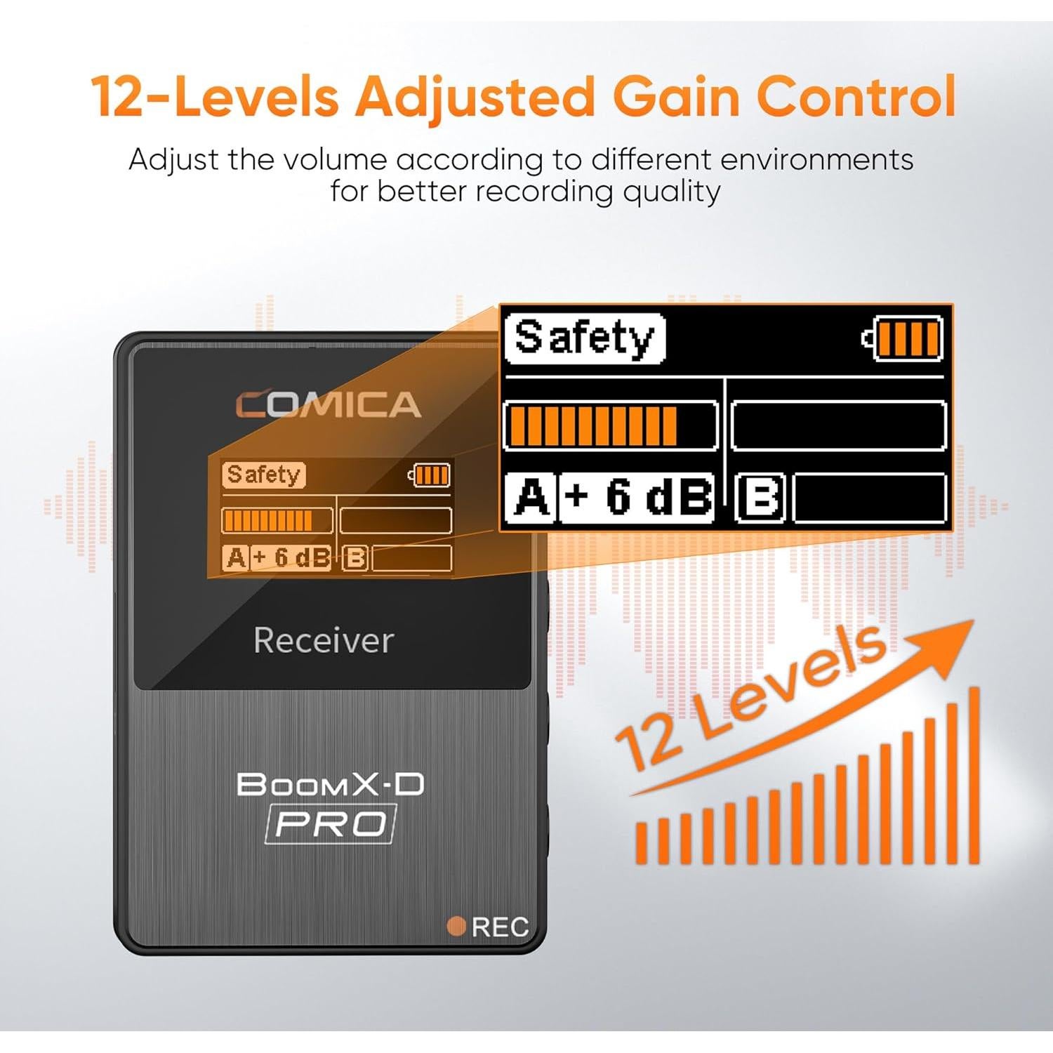 Micrófono Lavalier Inalámbrico Comica BoomX-D1 PRO 16GB