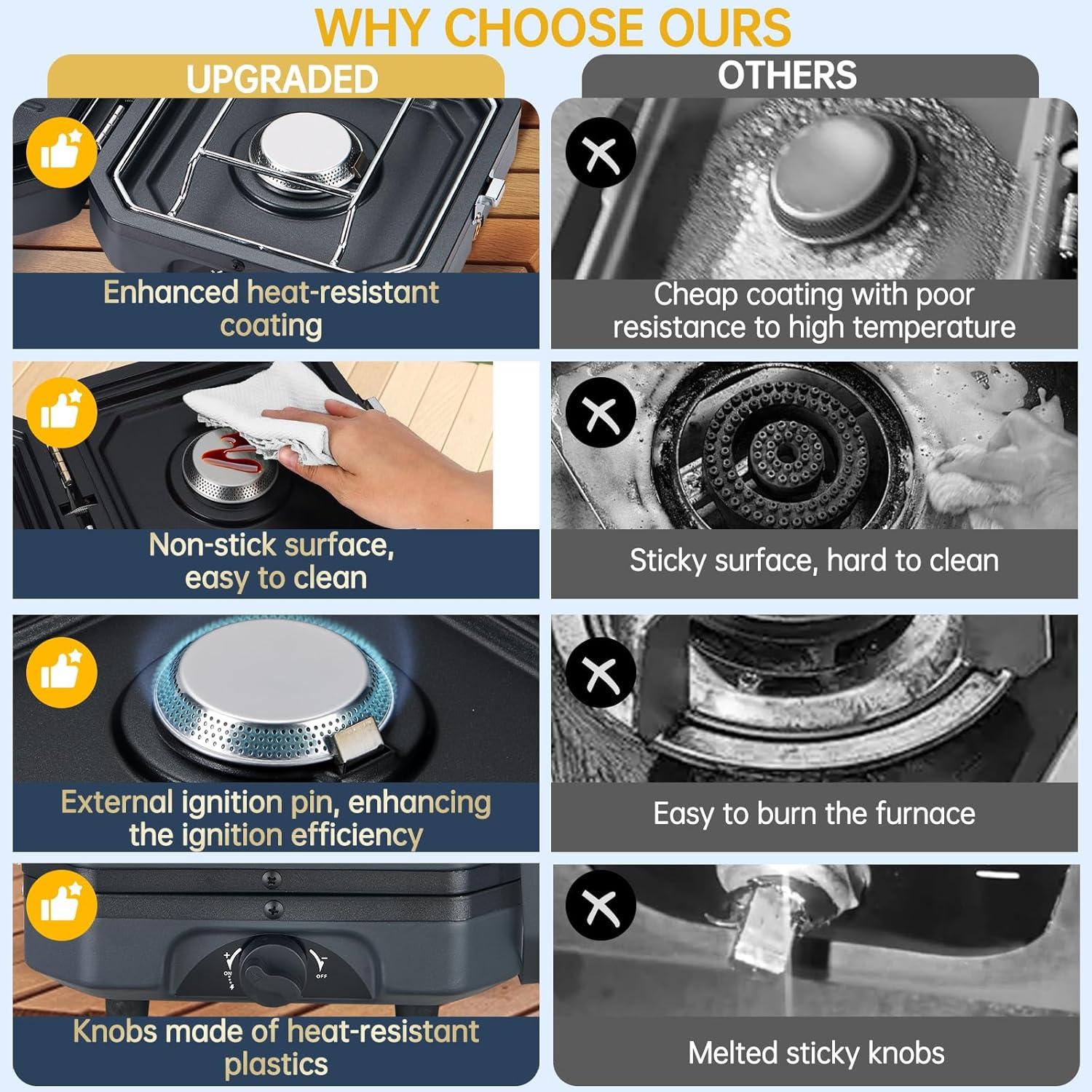 Estufa de Camping Propano Nice C 2 Quemadores 16,000 BTU