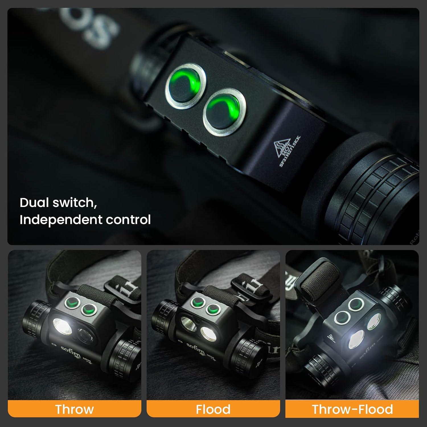 Linterna Frontal Sofirn HS20 LED Recargable 2700 Lúmenes