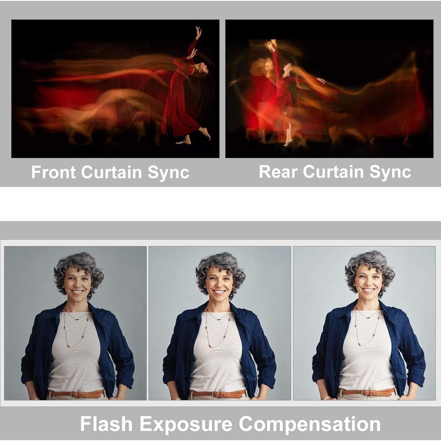 Flash Godox V860II-C E-TTL para Canon - GN60, 1.5s Reciclaje