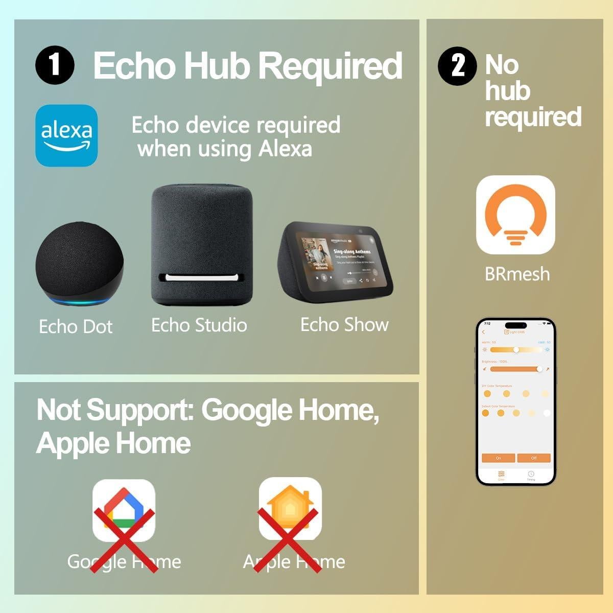 Bombilla LED ILC BR30, 10W, 900 Lúmenes, Compatible con Alexa, Paquete de 6