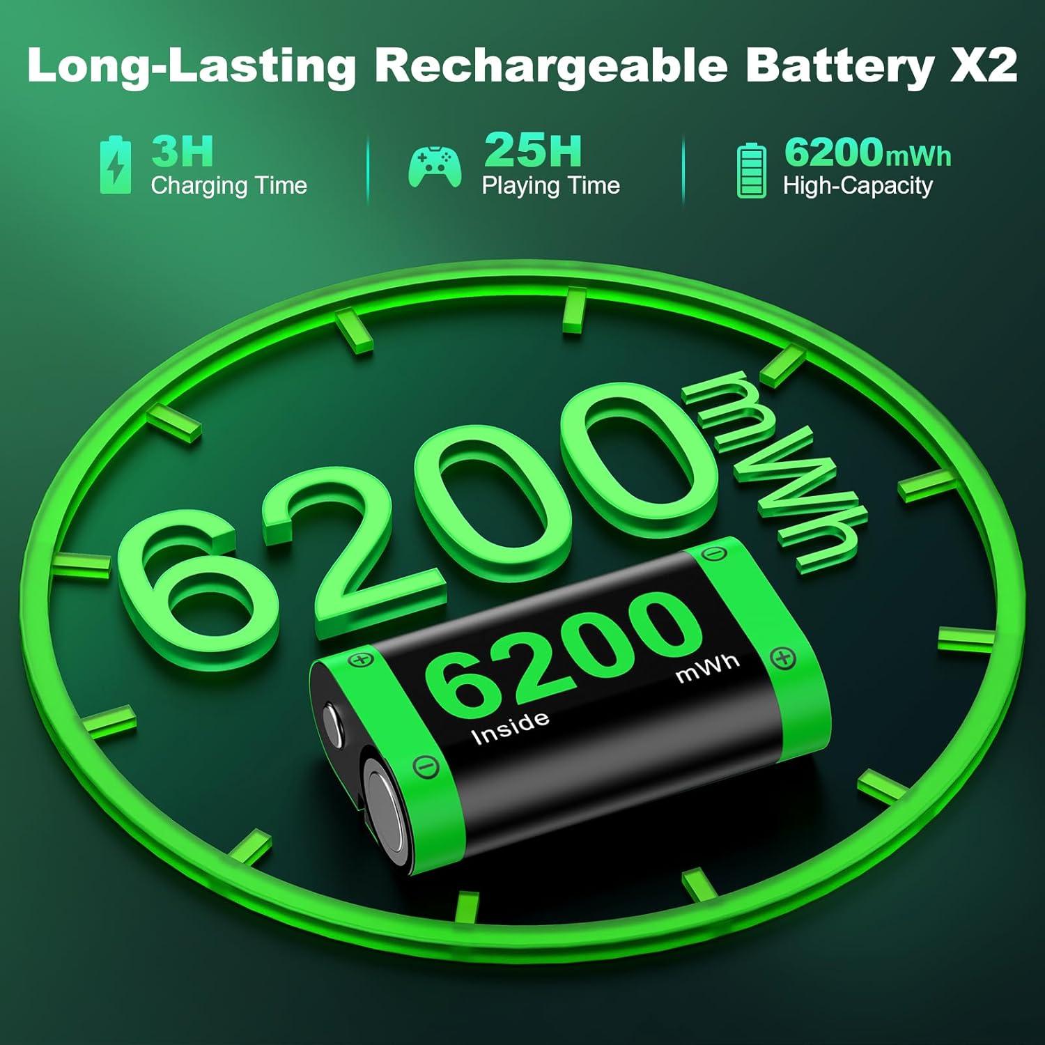 Paquete de Baterías Recargables NinjaPlusOX para Xbox One - 2x6200mAh