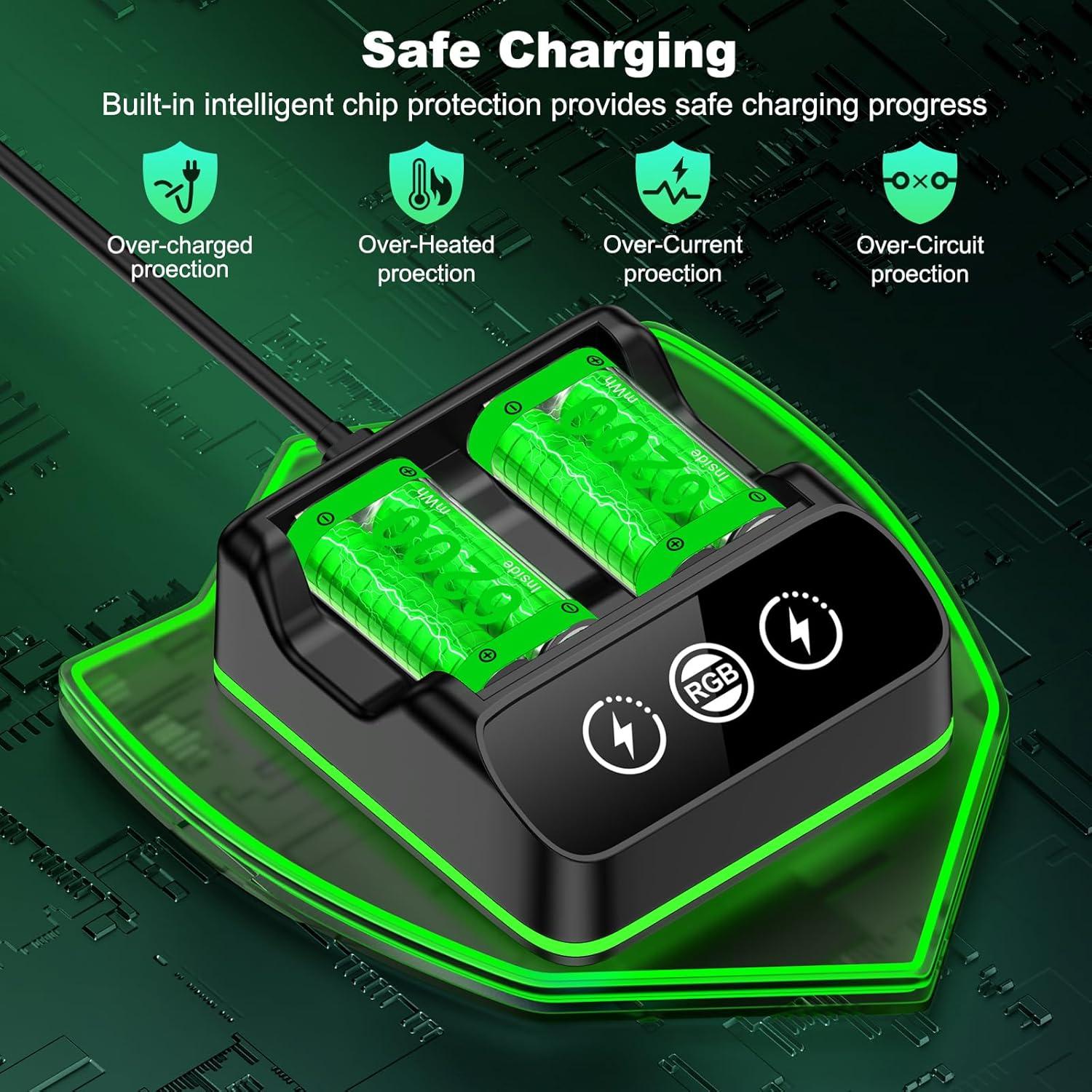 Paquete de Baterías Recargables NinjaPlusOX para Xbox One - 2x6200mAh