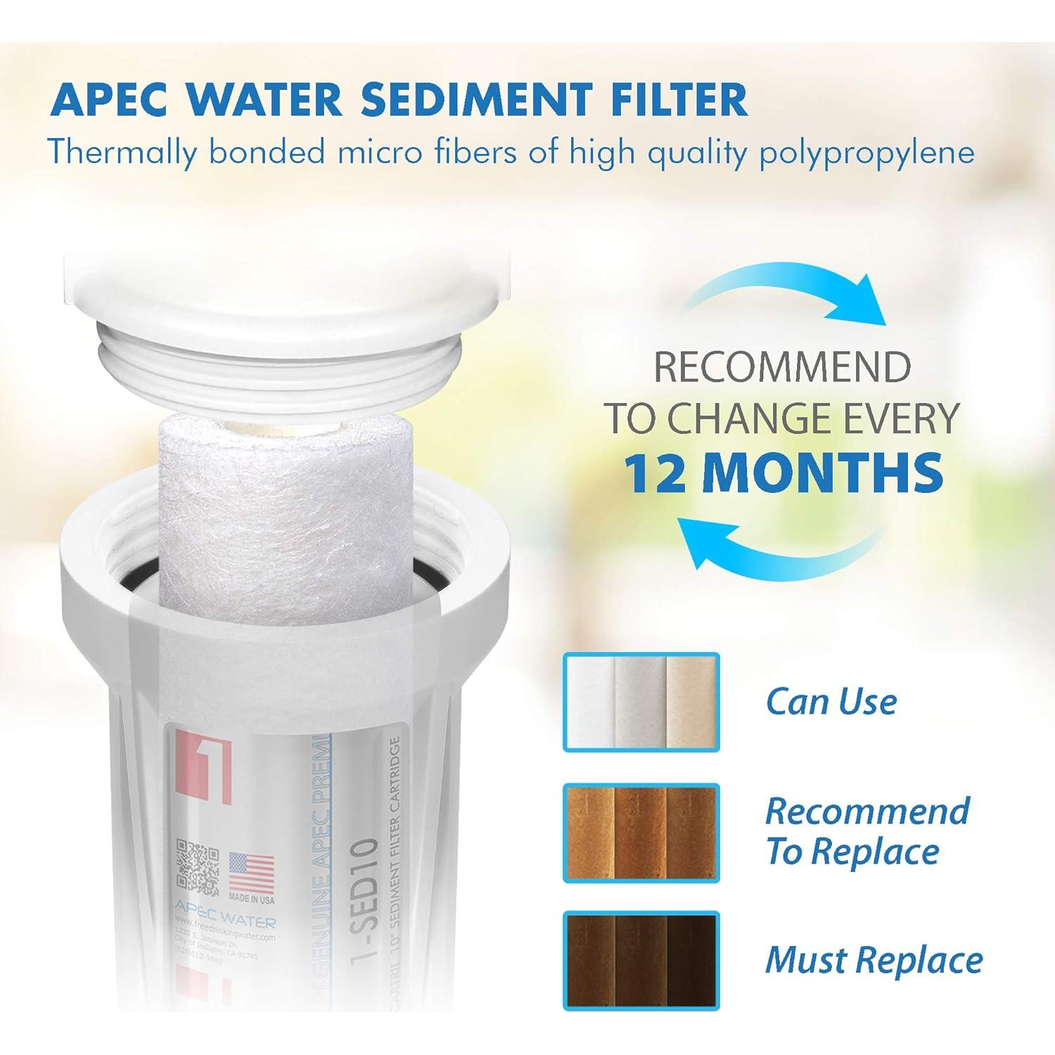 Filtro de Reemplazo APEC ULTIMATE 3 Etapas para Ósmosis Inversa