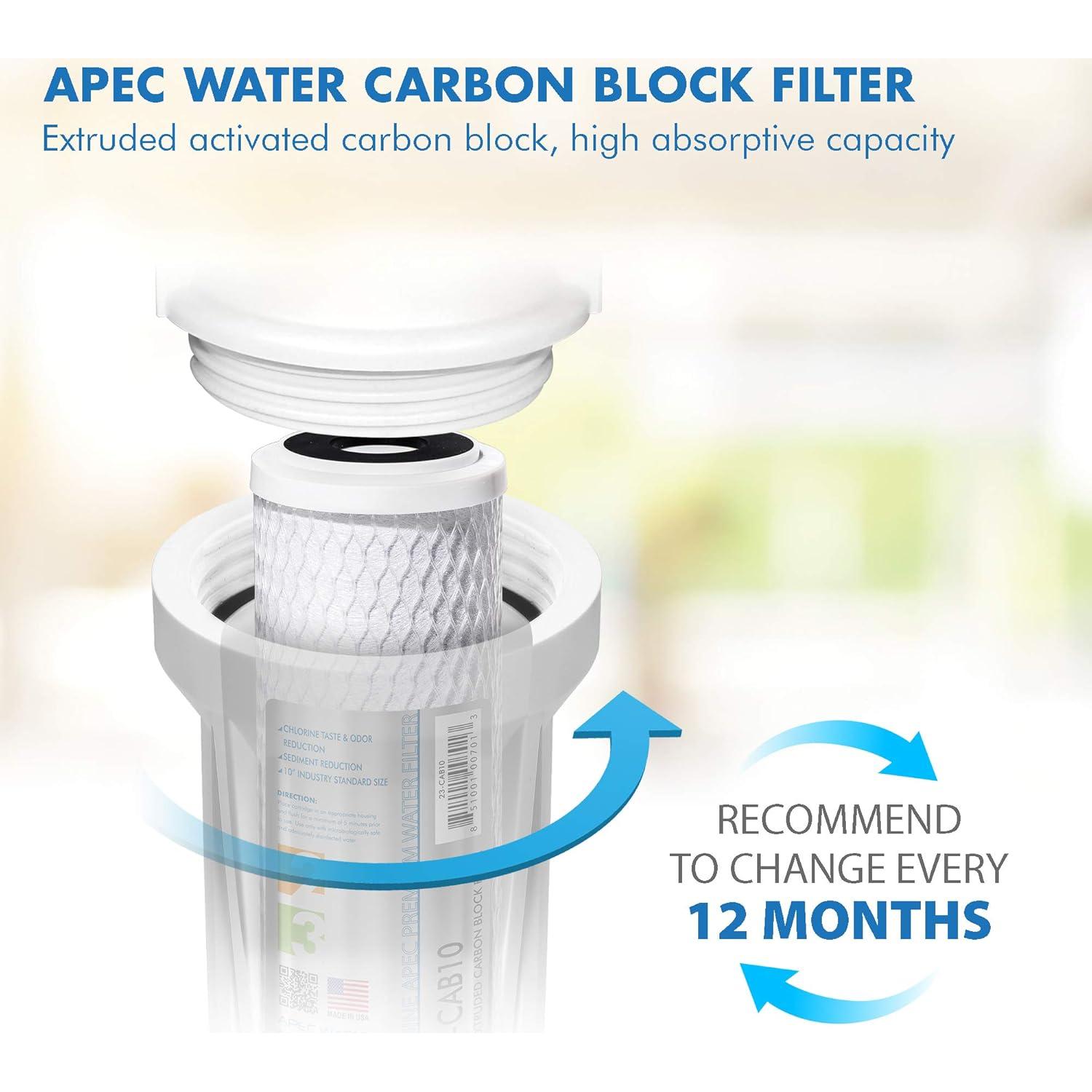 Filtro de Reemplazo APEC ULTIMATE 3 Etapas para Ósmosis Inversa