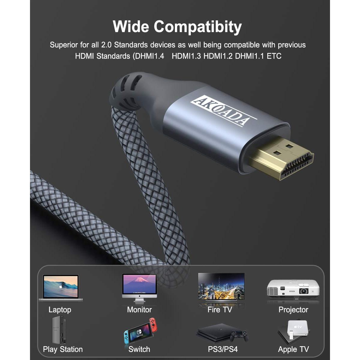 Cable HDMI AkoaDa 4K 2m Alta Velocidad 18Gbps Compatible