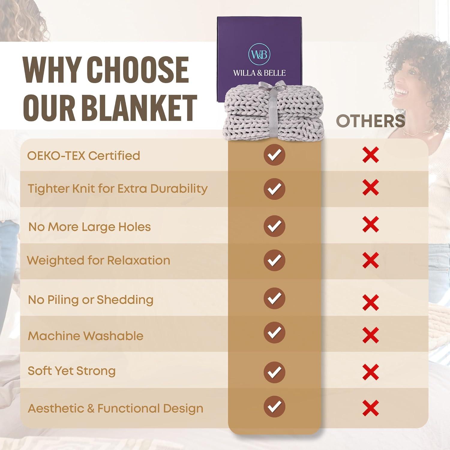 Manta de Chenilla Willa y Belle 127x152 cm Gris Suave