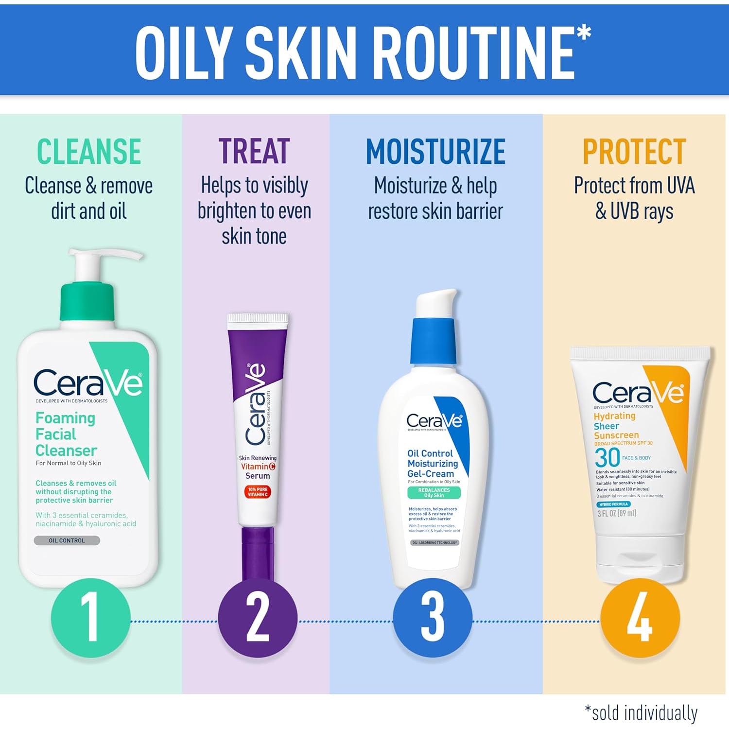 CeraVe Protector Solar Hidratante SPF 30 para Cara y Cuerpo 85g