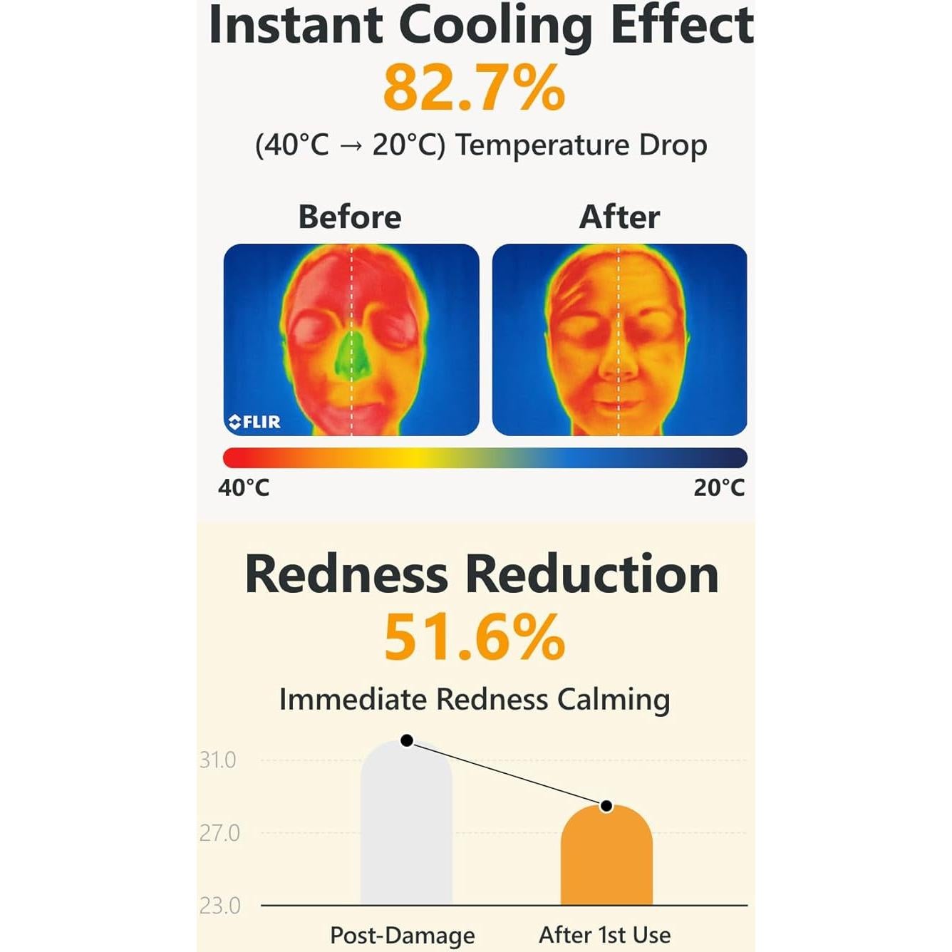 ATOPALM Tok Tok Pacto Solar Facial SPF43 PA+++ 15g
