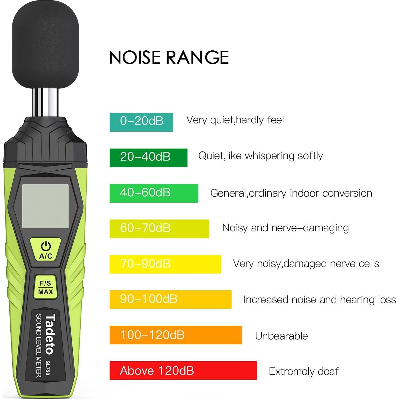 Medidor de Decibelios Digital Tadeto SL720 30-130dB Portátil