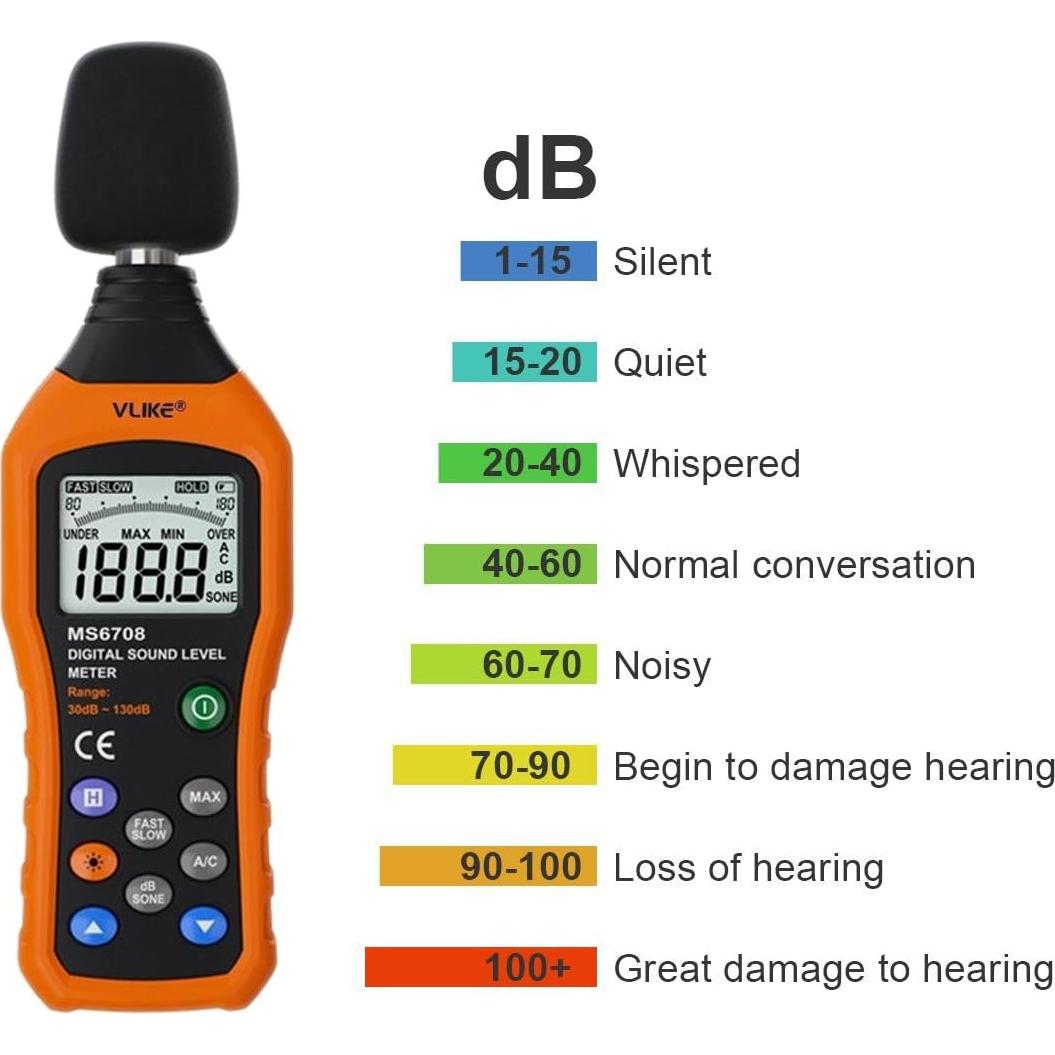 Medidor de Nivel de Sonido Digital VLIKE VL6708 30-130 dB