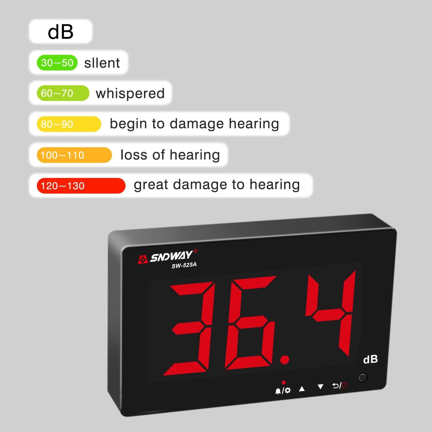 Medidor de Decibelios XRCLIF 30-130dB Montado en Pared