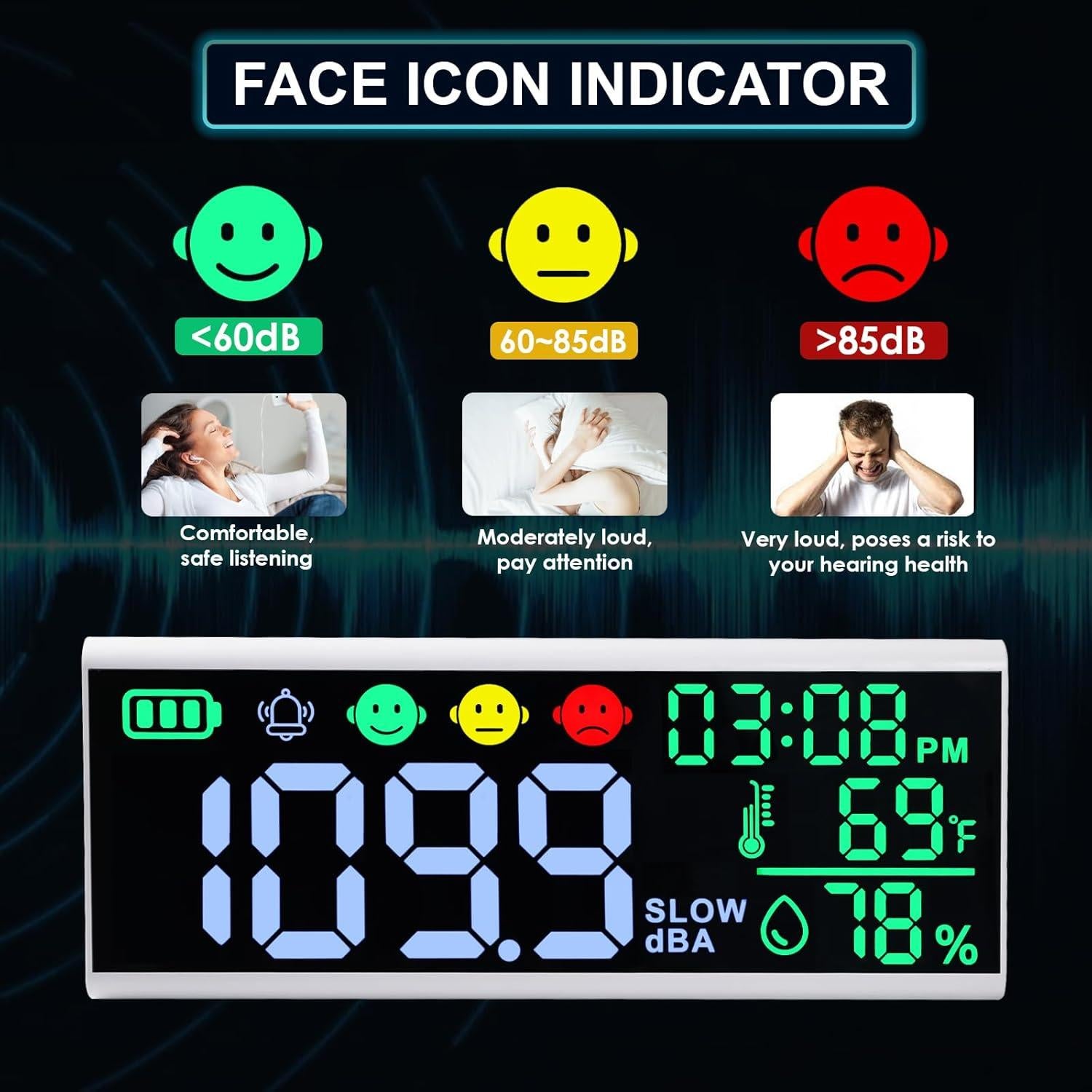 Medidor de Decibelios DANOPLUS 13" con Alarma y Pantalla LED