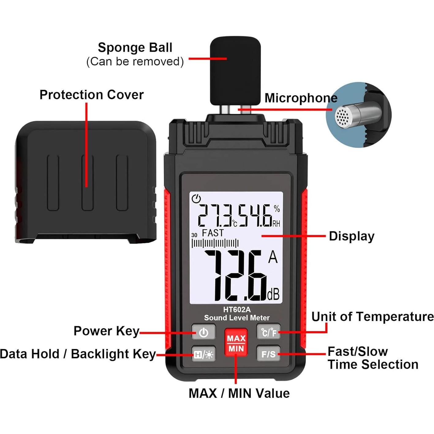Medidor de Nivel de Sonido Intendvision HT602A 30-130 dBA
