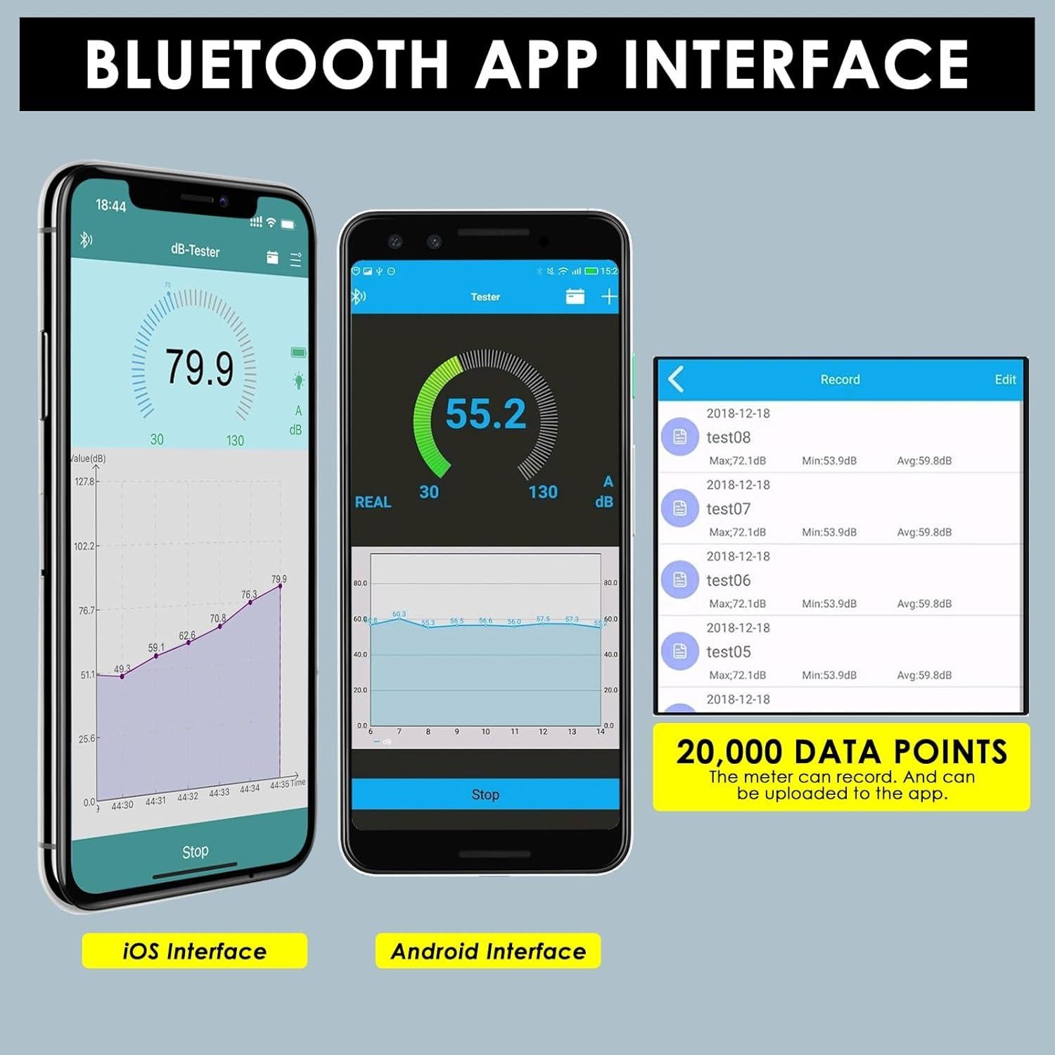 Medidor de Nivel de Sonido Bluetooth DANOPLUS 0-130dB Portátil