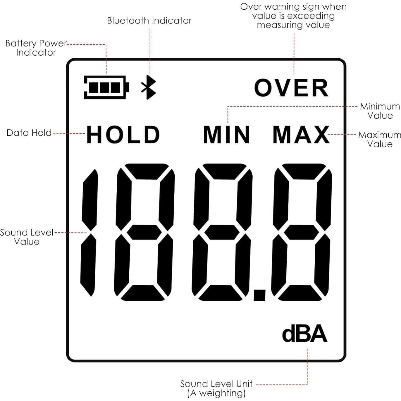 Medidor de Nivel de Sonido Bluetooth DANOPLUS 0-130dB Portátil