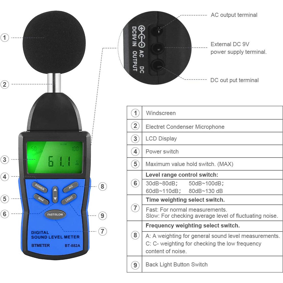 Medidor de Nivel de Sonido BTMETER BT-882A 30-130 dB