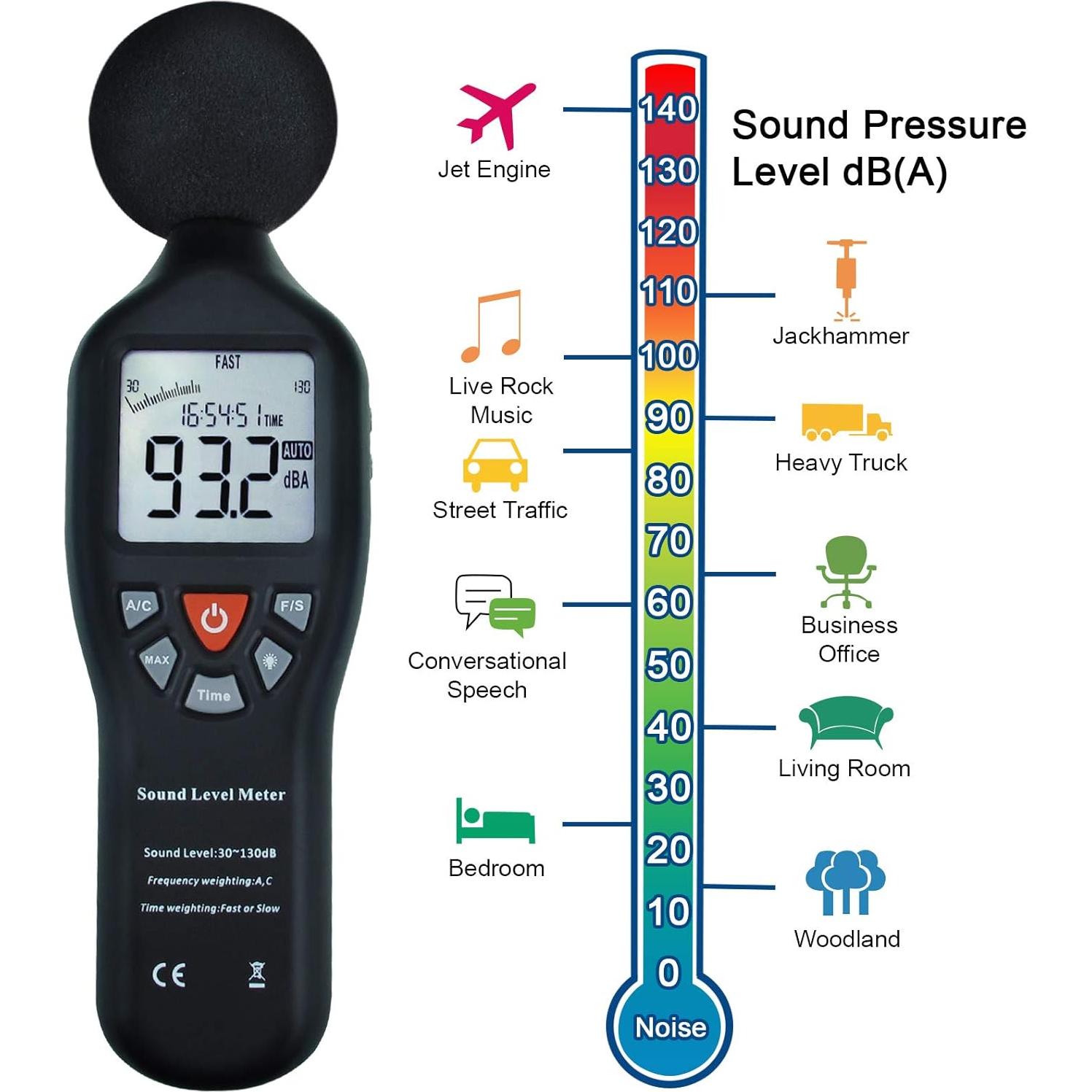 Medidor de Decibelios Tekcoplus SLM24TK LCD 30-130dBA