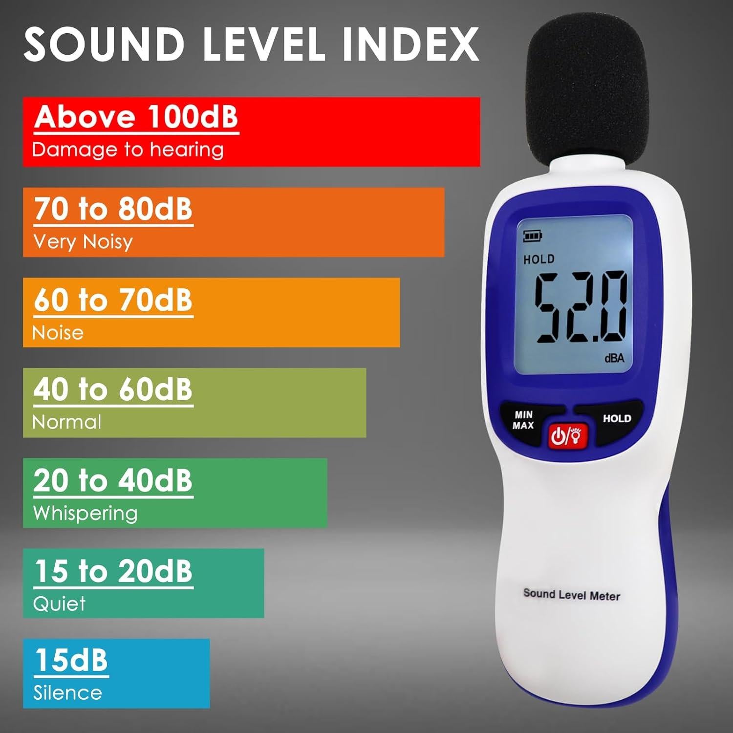 Medidor de Decibelios Inalámbrico Tekcoplus TK379PLUS 30-130dBA
