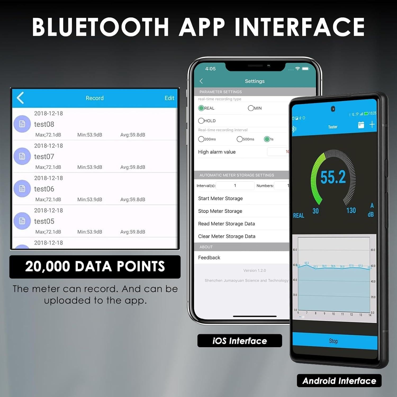Medidor de Decibelios Inalámbrico Tekcoplus TK379PLUS 30-130dBA
