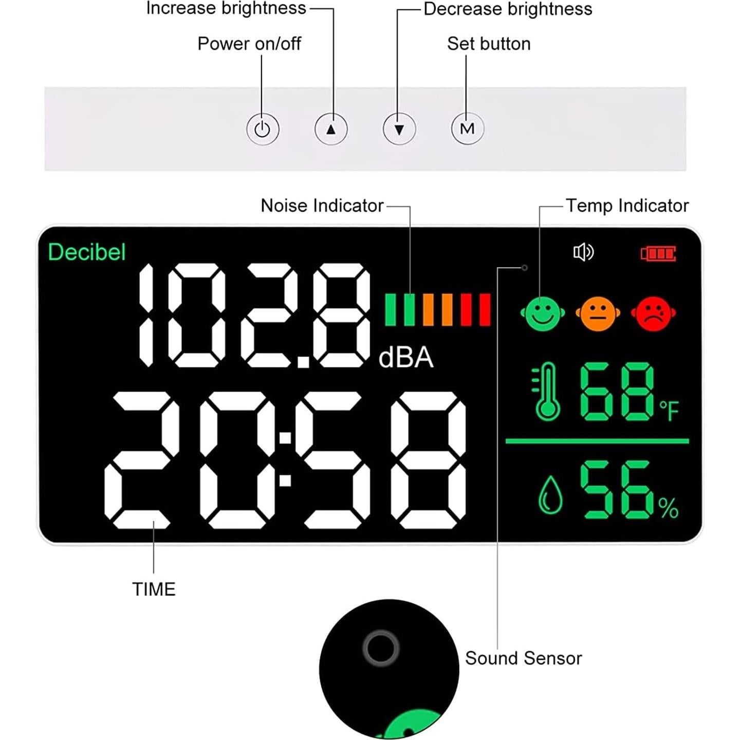 Medidor de Decibelios Diydeg 4 en 1 Pantalla LED 11"