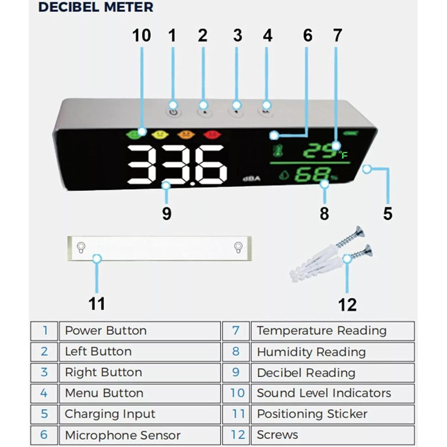 Medidor de Decibelios ZEZEFUFU con Pantalla LED 30-130dB