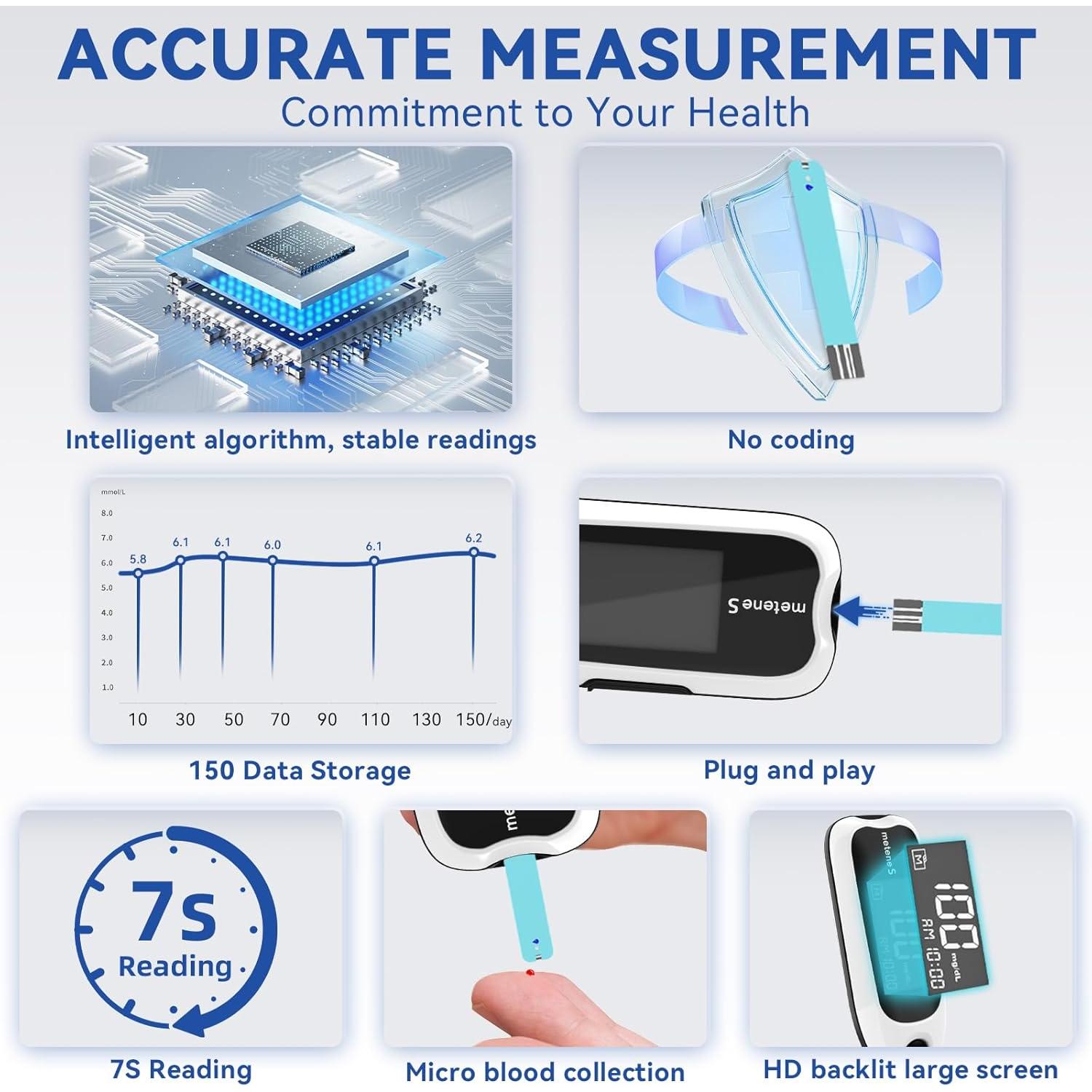 Kit de Monitor de Glucosa Metene S con 50 Tiras y Lancetas