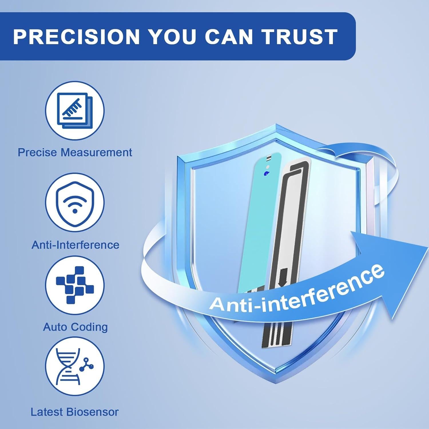 Kit de Monitor de Glucosa Metene S con 50 Tiras y Lancetas