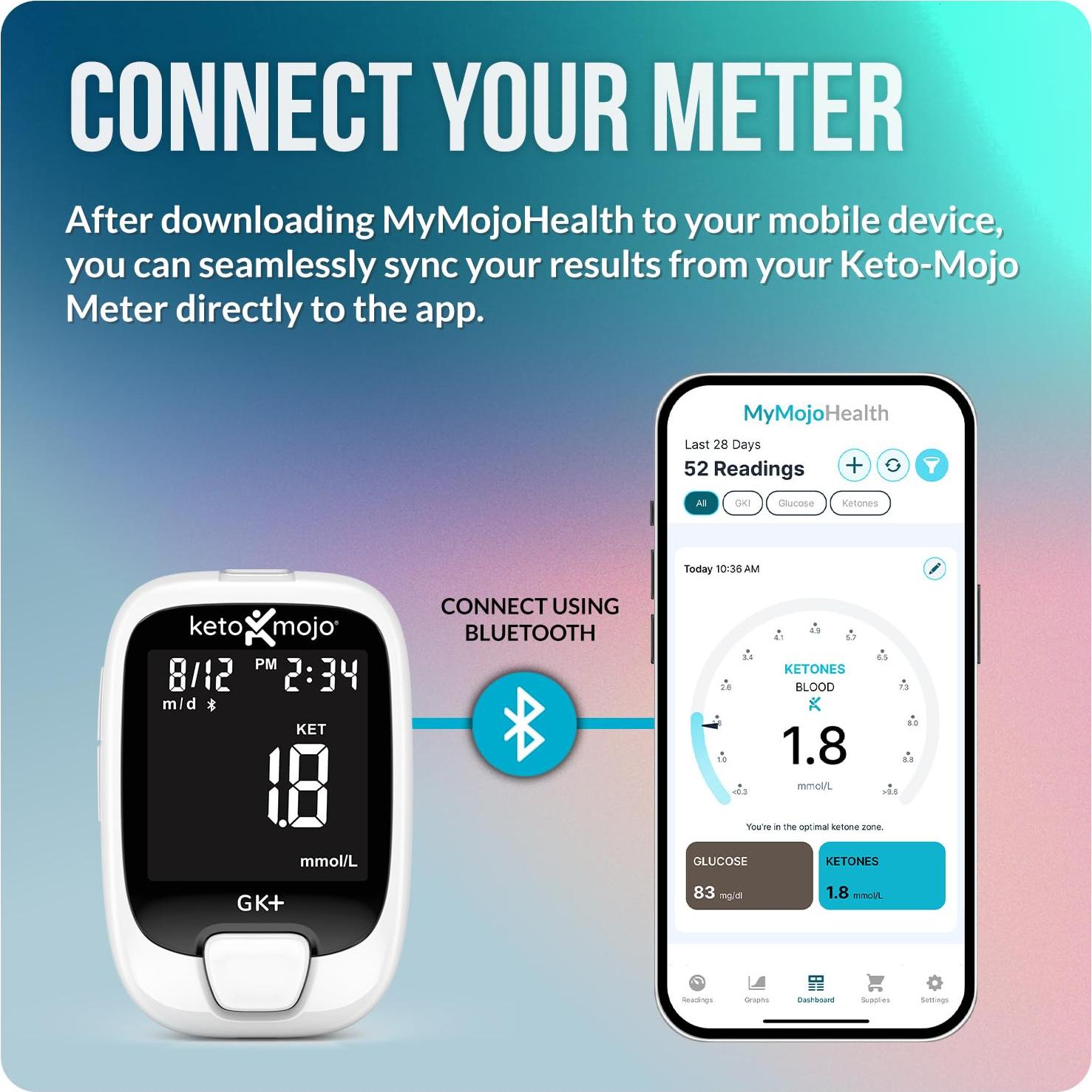 KETO-MOJO GK+ Medidor de Glucosa y Cetonas Bluetooth con App
