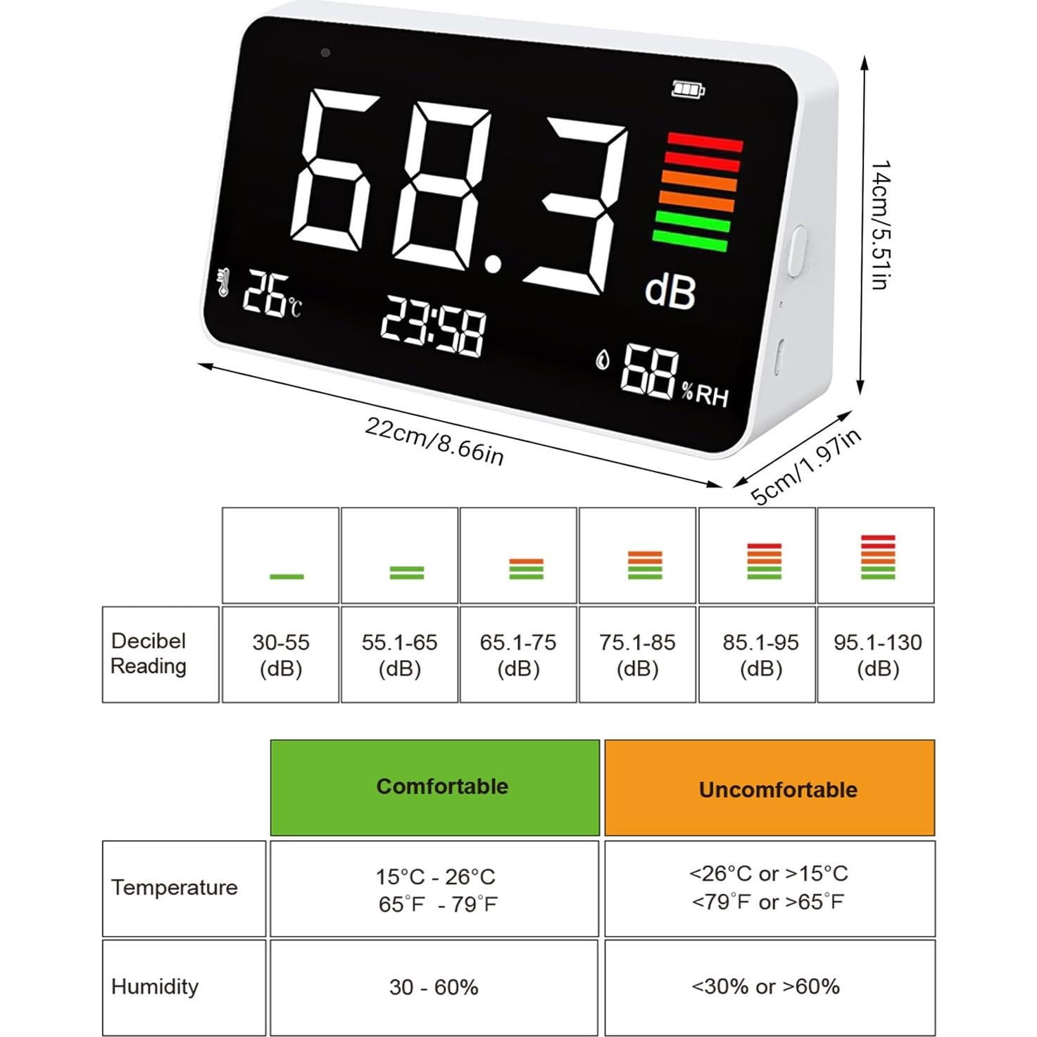 Medidor de Decibelios 5 en 1 Buumin con Pantalla LCD 8.5"