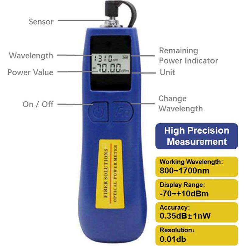 Medidor de Potencia Óptica TL Tool 70~+10 dBm 6 Longitudes de Onda
