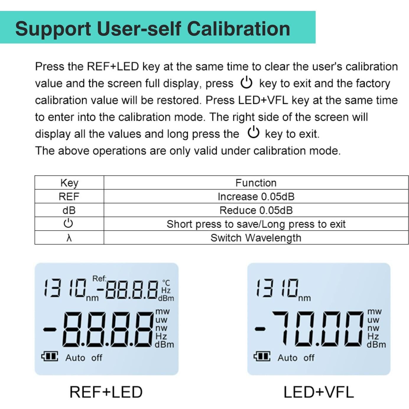 Medidor de Potencia Óptica QIIRUN TM530 4 en 1 con VFL
