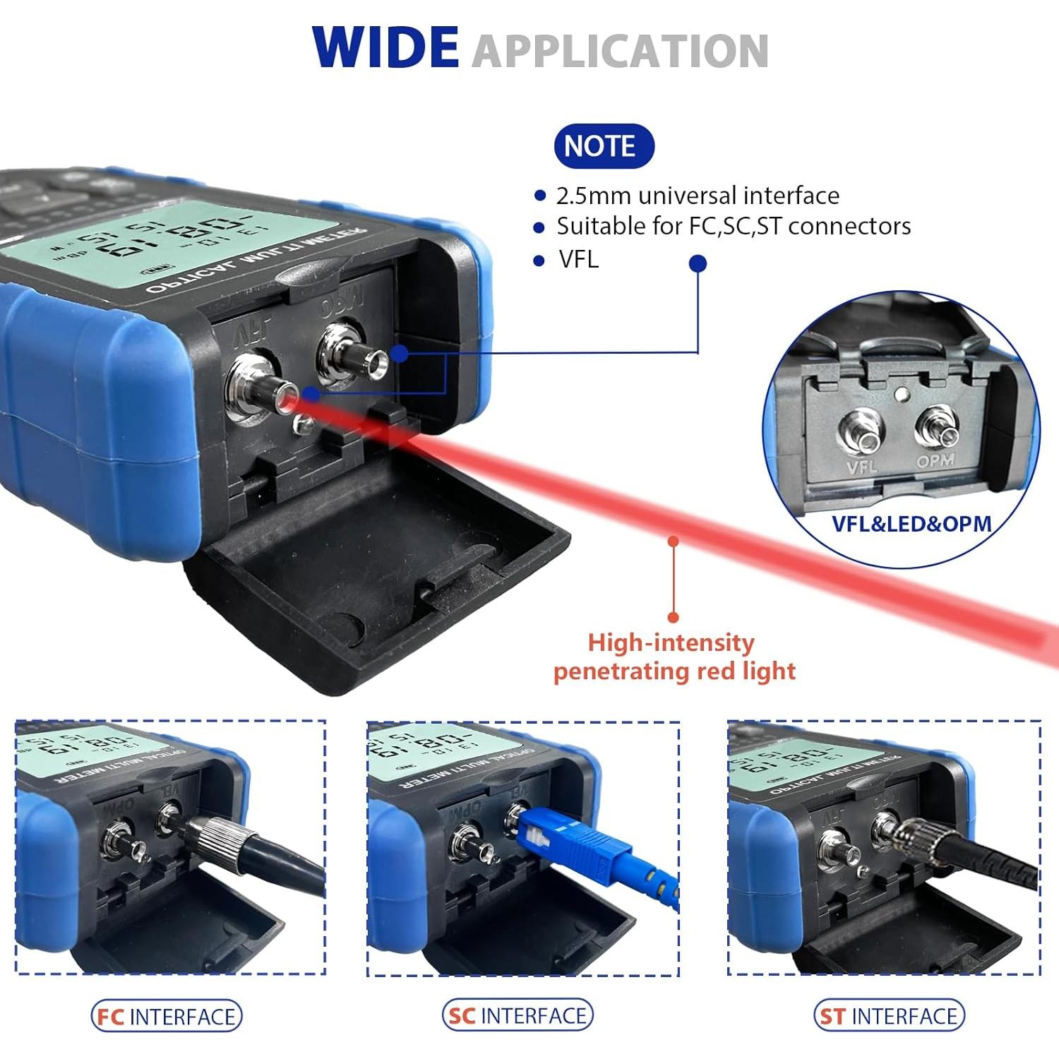 Probador de Cable de Fibra Óptica 5-en-1 Groword - Medidor Portátil