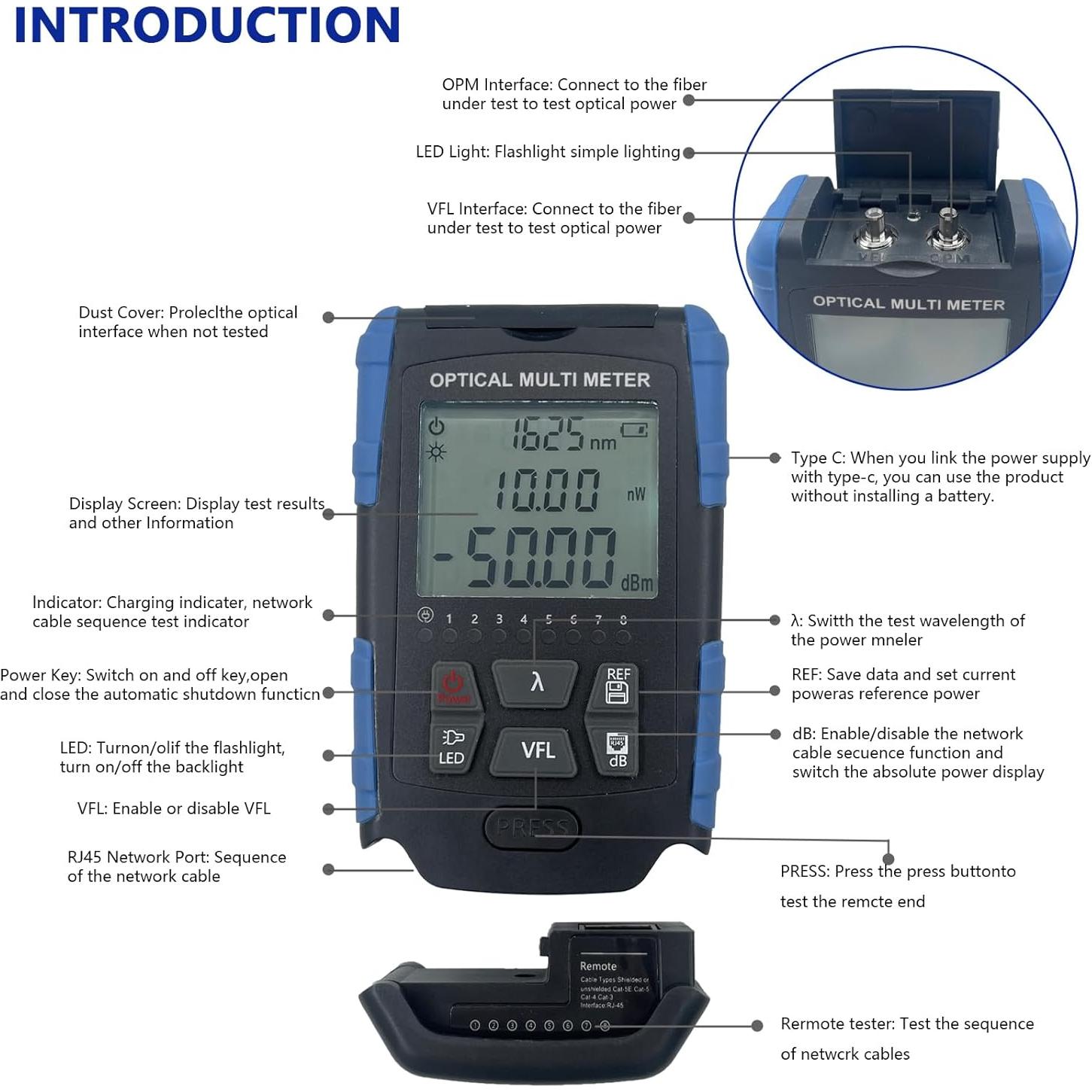 Probador de Cable de Fibra Óptica 5-en-1 Groword - Medidor Portátil