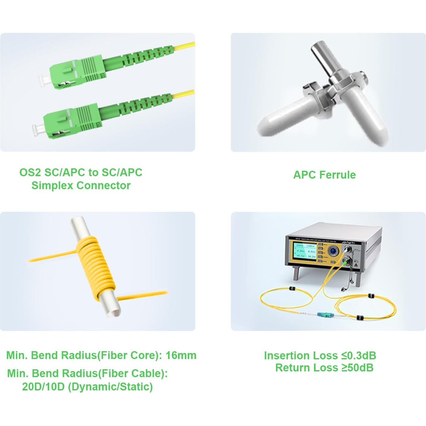 Cable de Fibra Óptica FLYPROFiber 1m SC/APC Modo Único 9/125µm