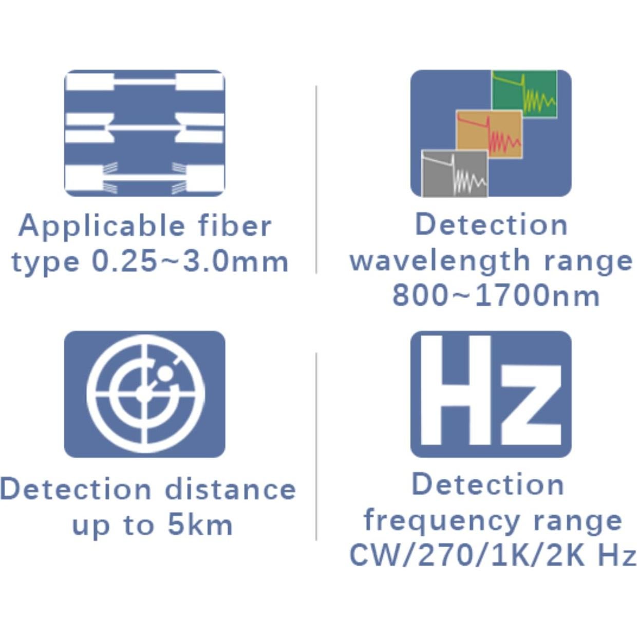 Detector de tráfico de fibra óptica Orientek TFI-45 con medidor de potencia y VFL