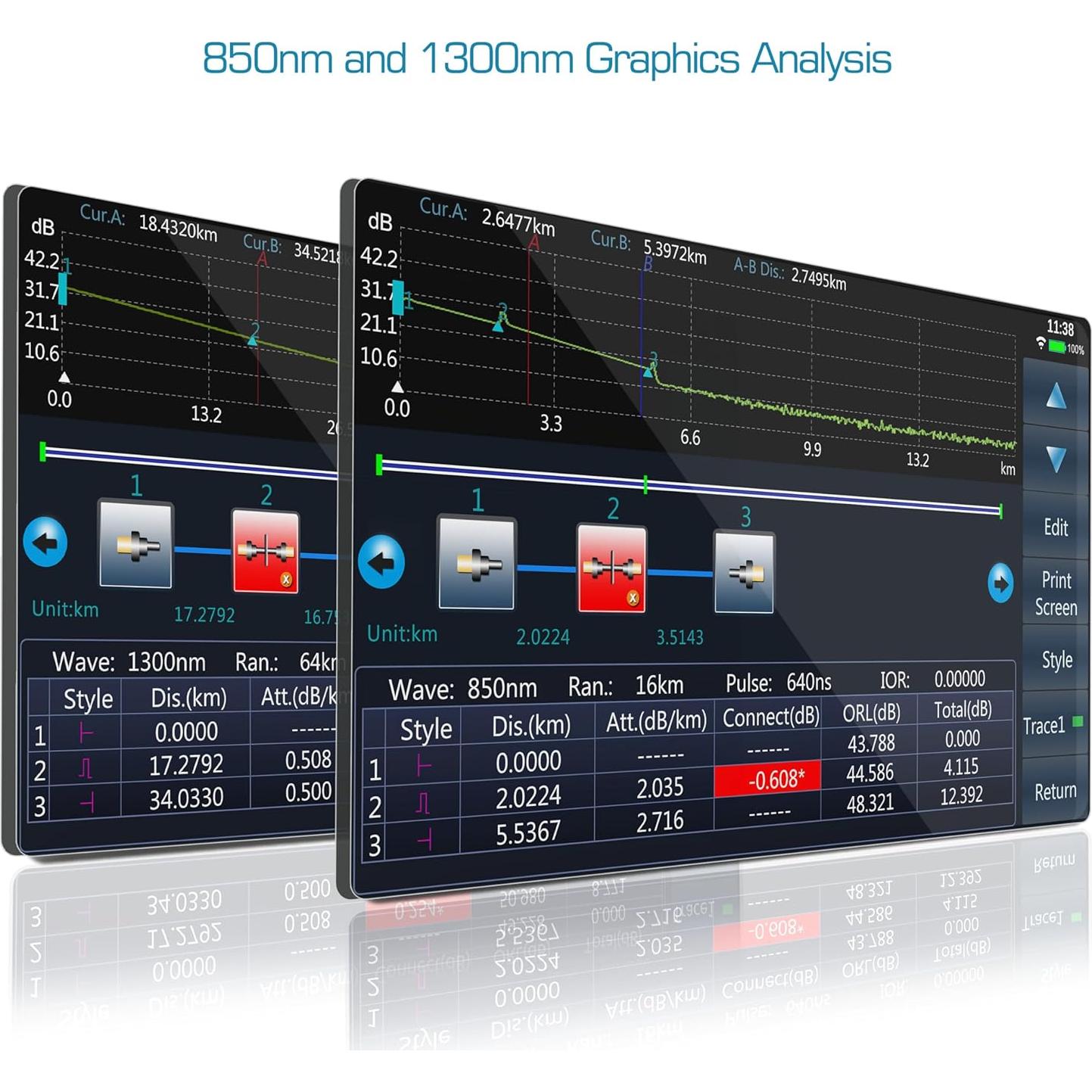 850nm/29dB+1300nm/37dB MM Fiber OTDR Tester Build in OPM+OLS+VFL+Event Map+APP Module+7inch Touch Screen Compatible with SC+FC+ST+LC/UPC&APC Connector-SS315T-2MM1