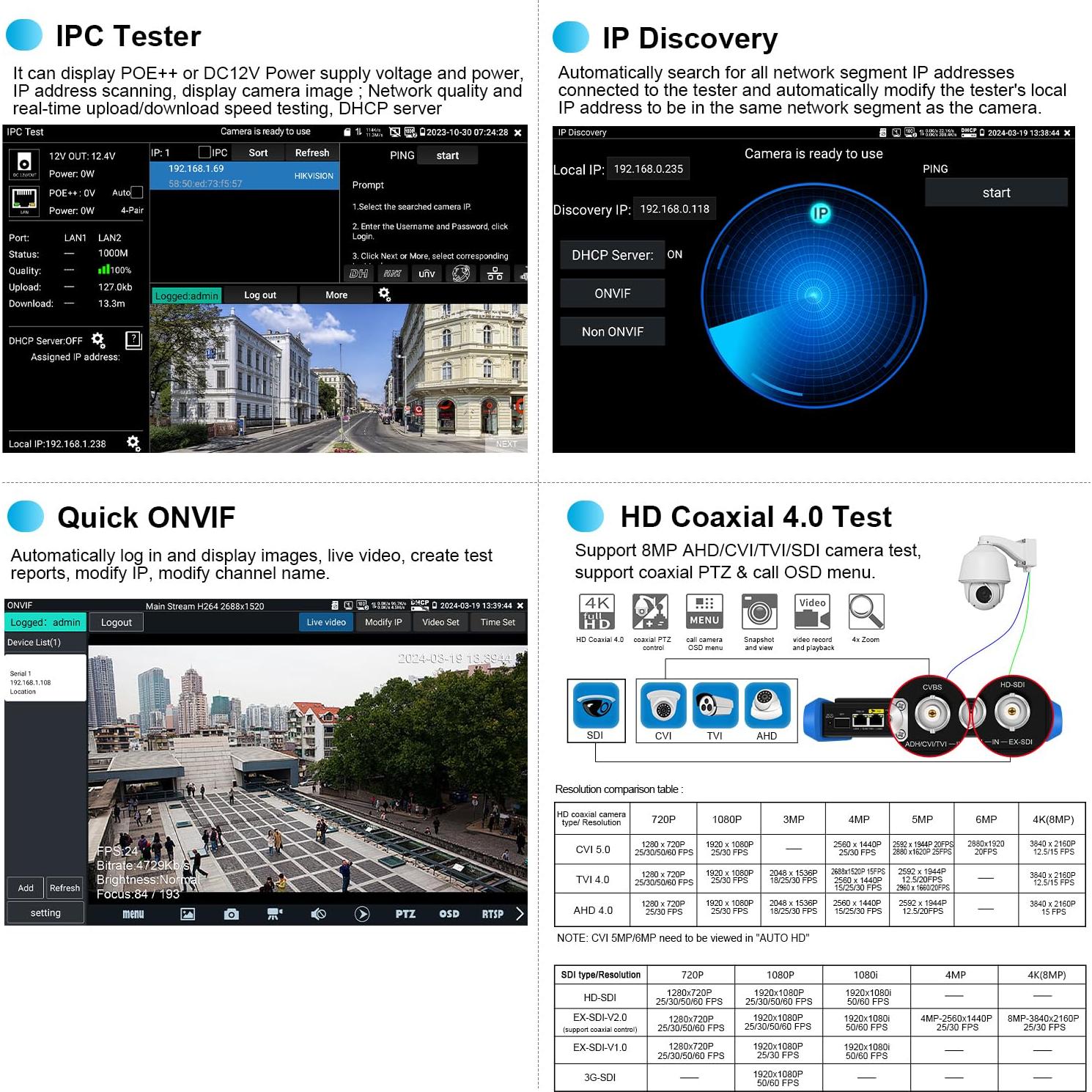Probador de Fibra Óptica OTDR WANLUTECH MT-8810EFST 1310/1550nm