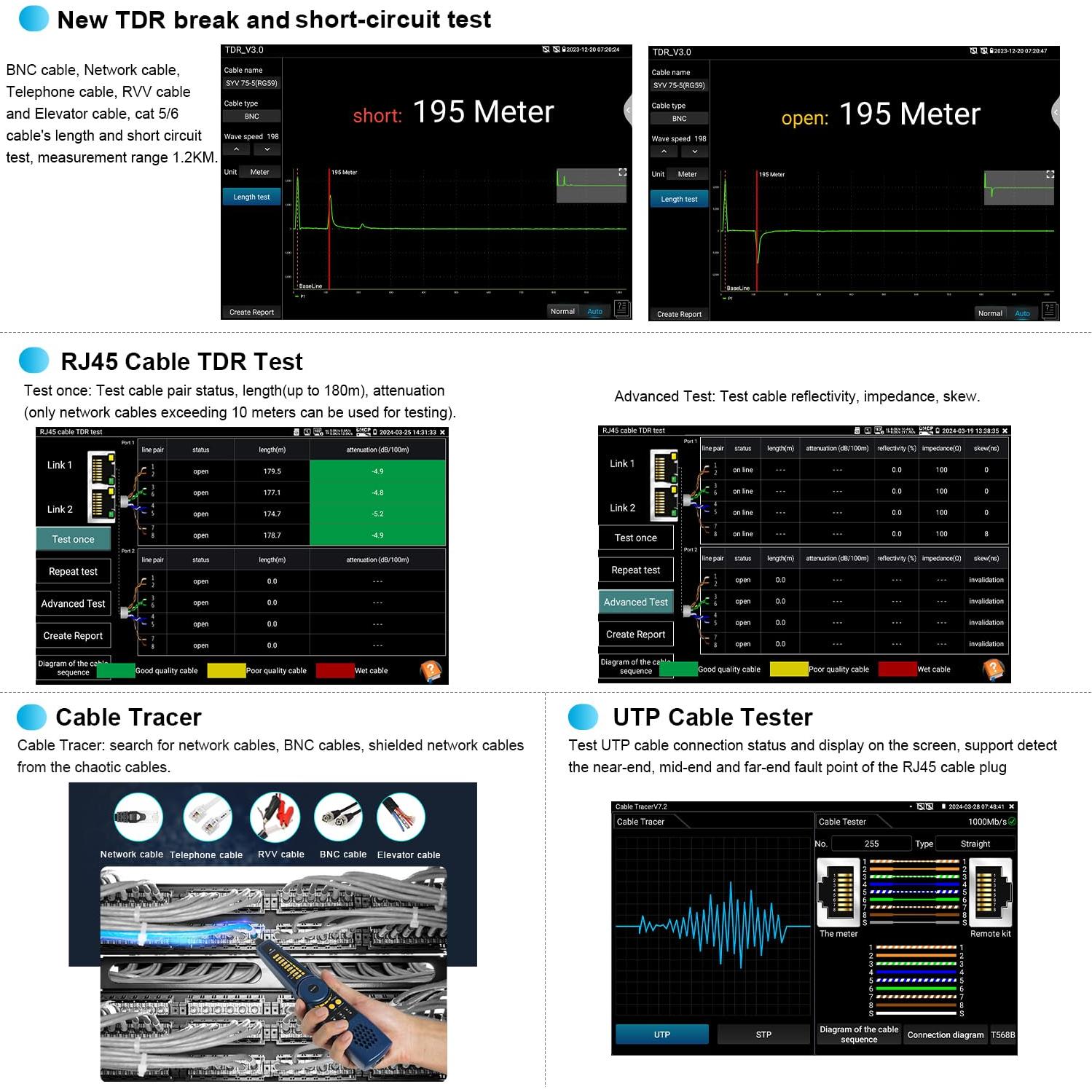Probador de Fibra Óptica OTDR WANLUTECH MT-8810EFST 1310/1550nm