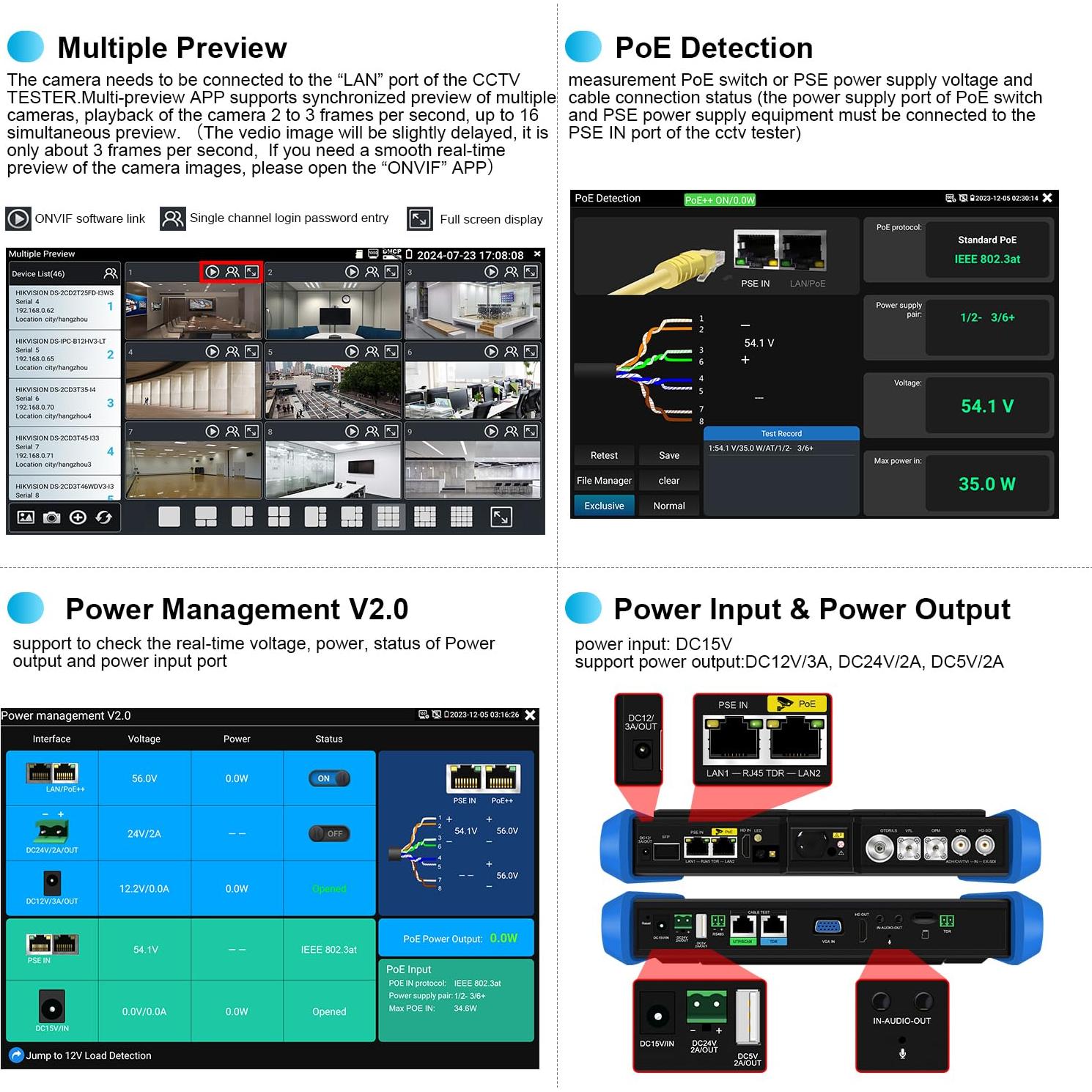Probador de Fibra Óptica OTDR WANLUTECH MT-8810EFST 1310/1550nm