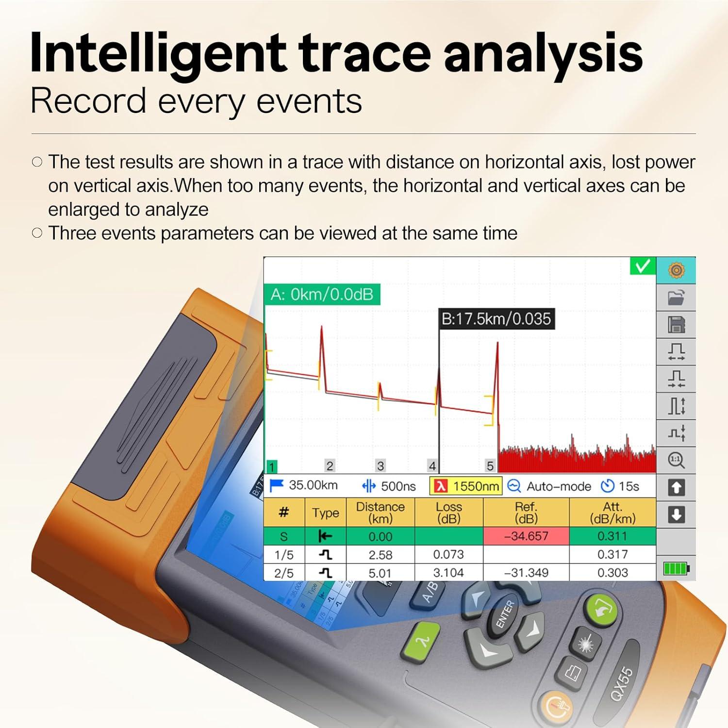 OTDR Monomodo Komshine QX55 1310/1550nm 32/30dB + Medidor OPM