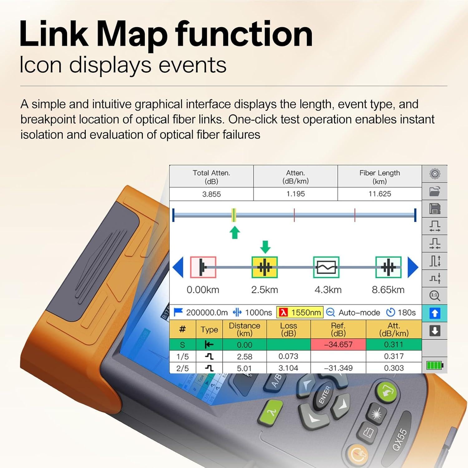 OTDR Monomodo Komshine QX55 1310/1550nm 32/30dB + Medidor OPM