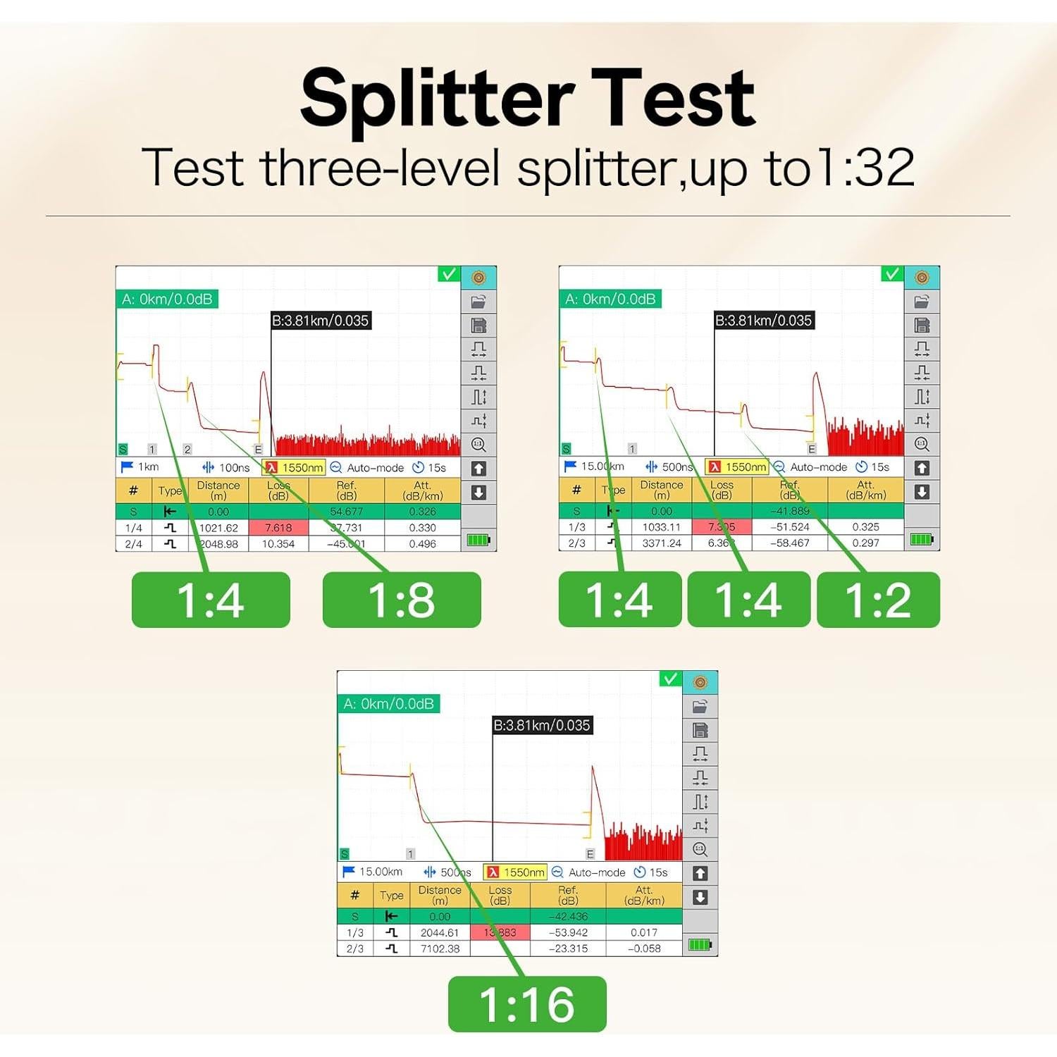 OTDR Monomodo Komshine QX55 1310/1550nm 32/30dB + Medidor OPM